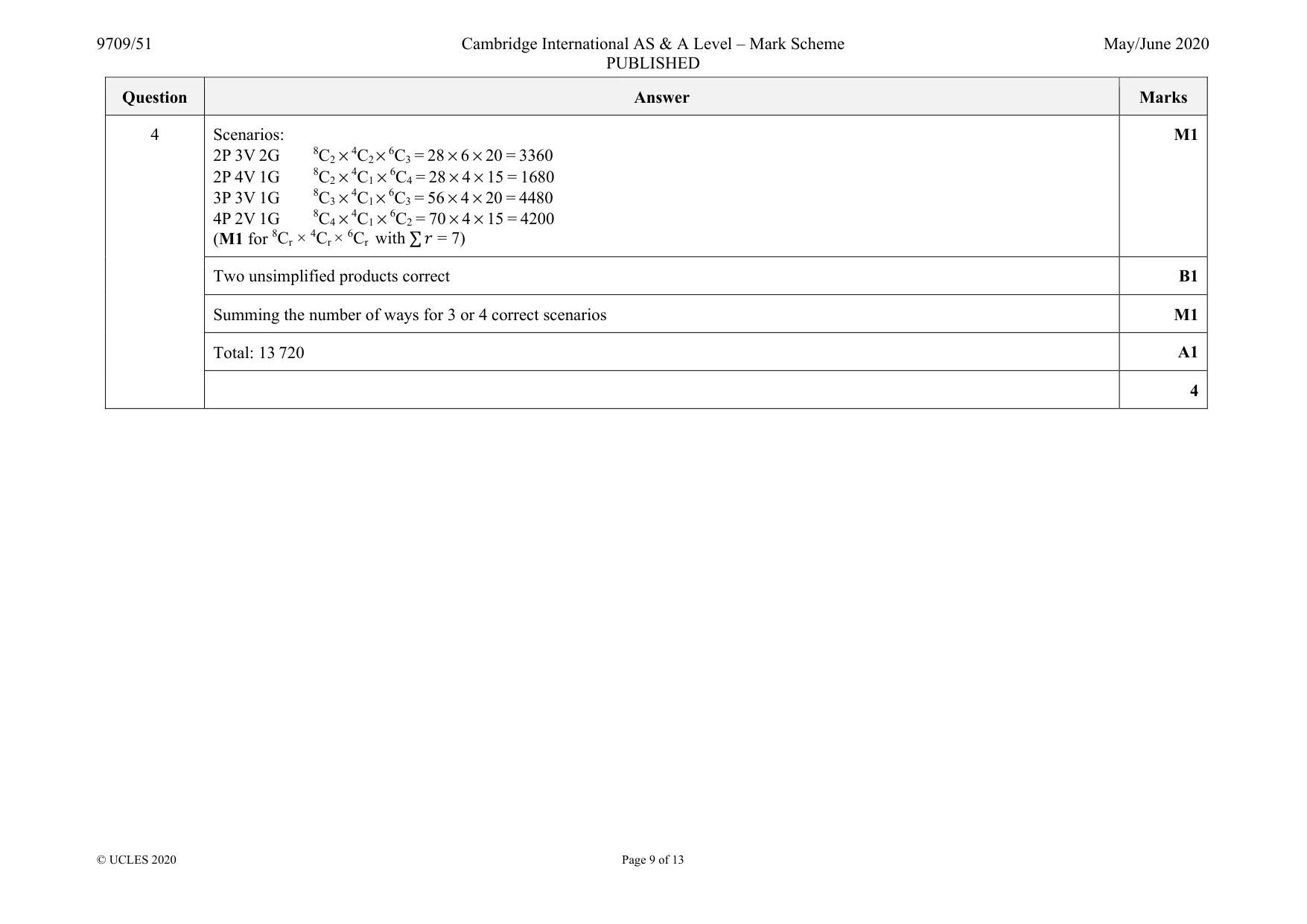 Mark scheme, page 9 of 13