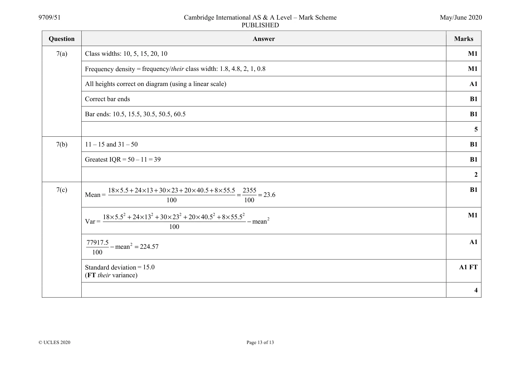 Mark scheme, page 13 of 13