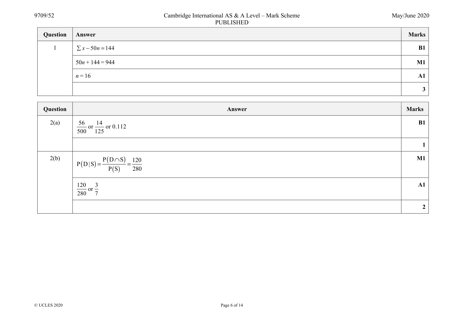 Mark scheme, page 6 of 14