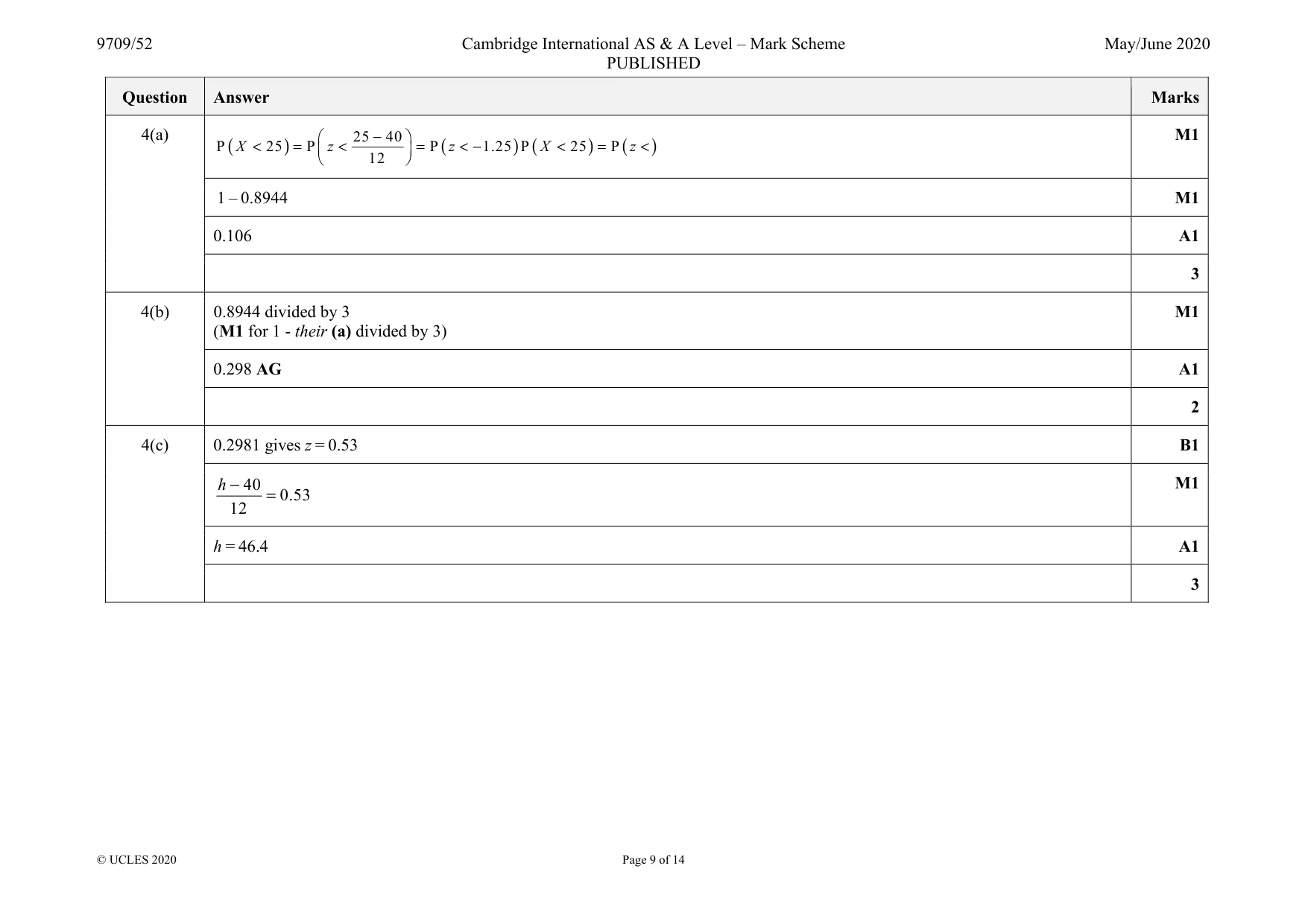 Mark scheme, page 9 of 14