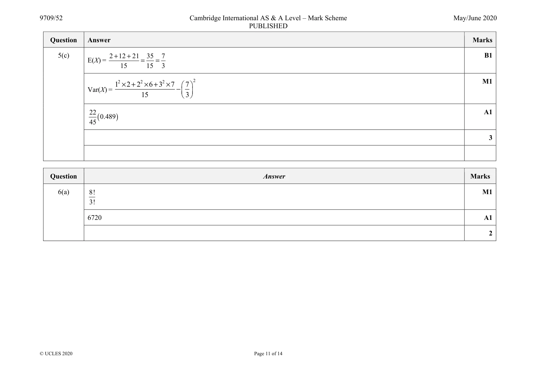Mark scheme, page 11 of 14
