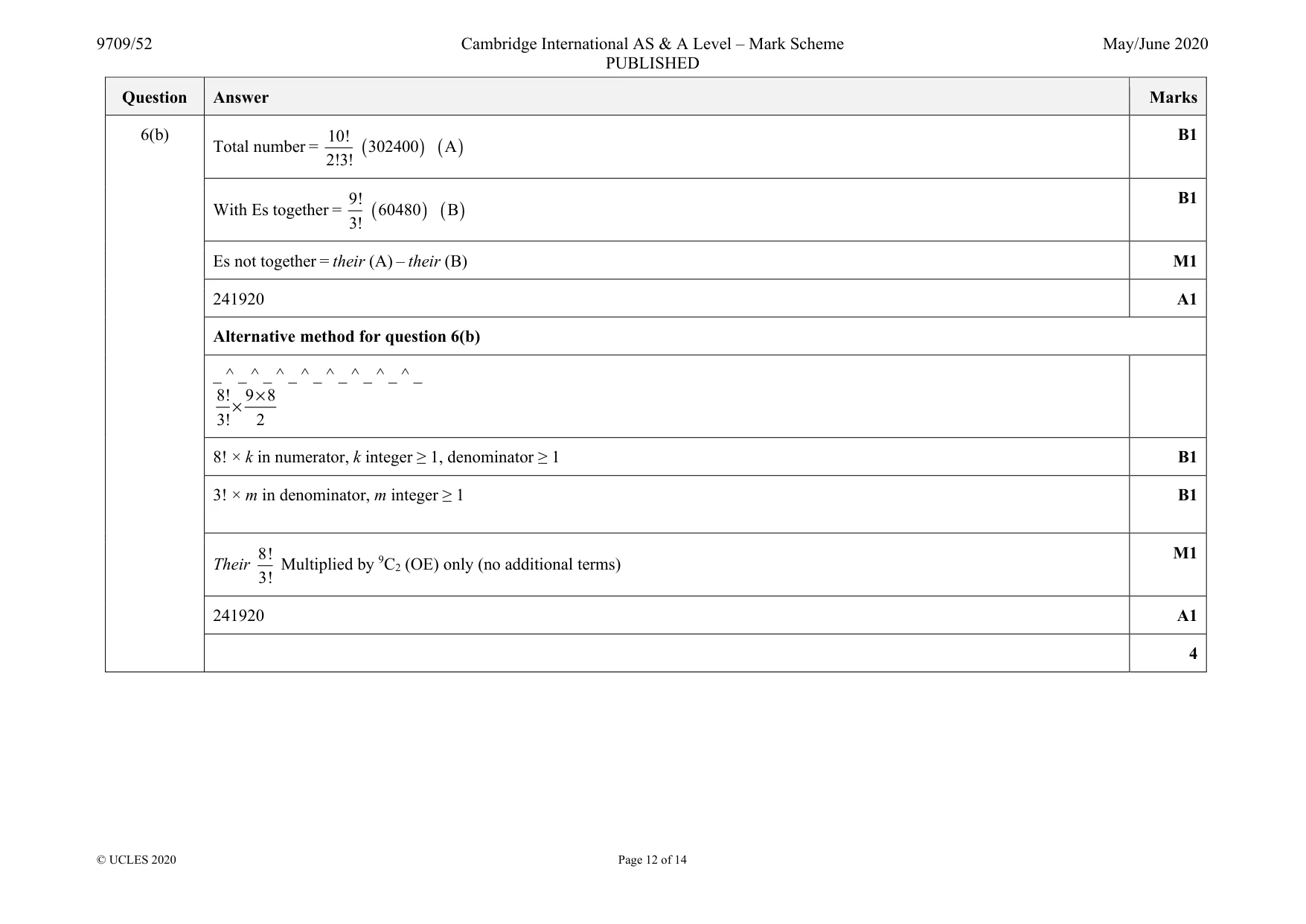 Mark scheme, page 12 of 14