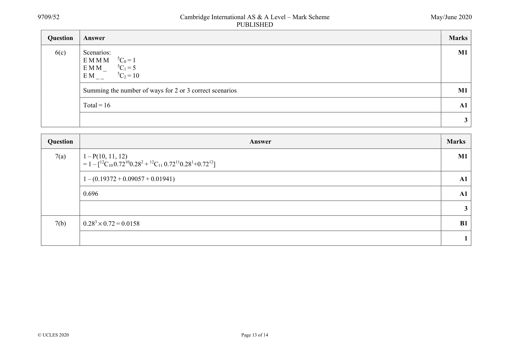 Mark scheme, page 13 of 14