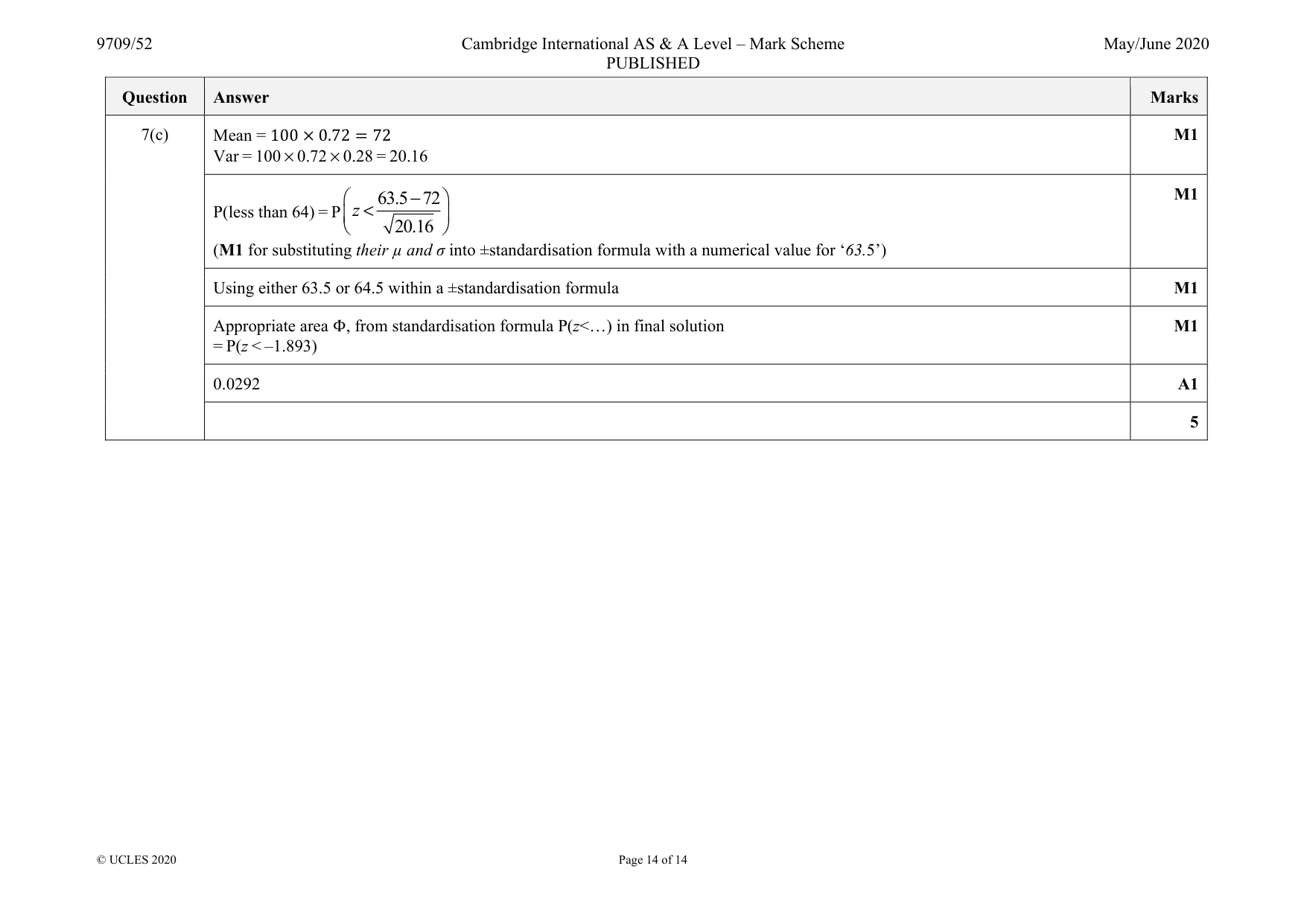 Mark scheme, page 14 of 14