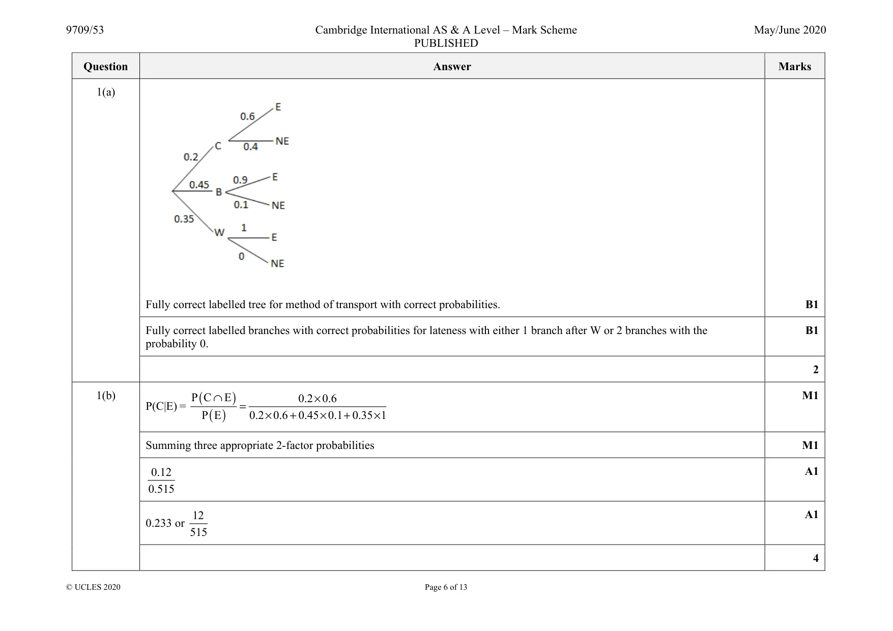 Mark scheme, page 6 of 13