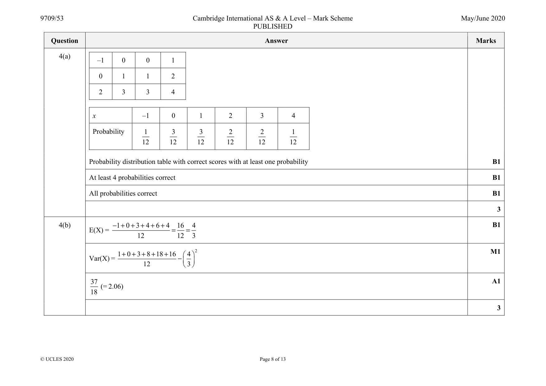Mark scheme, page 8 of 13
