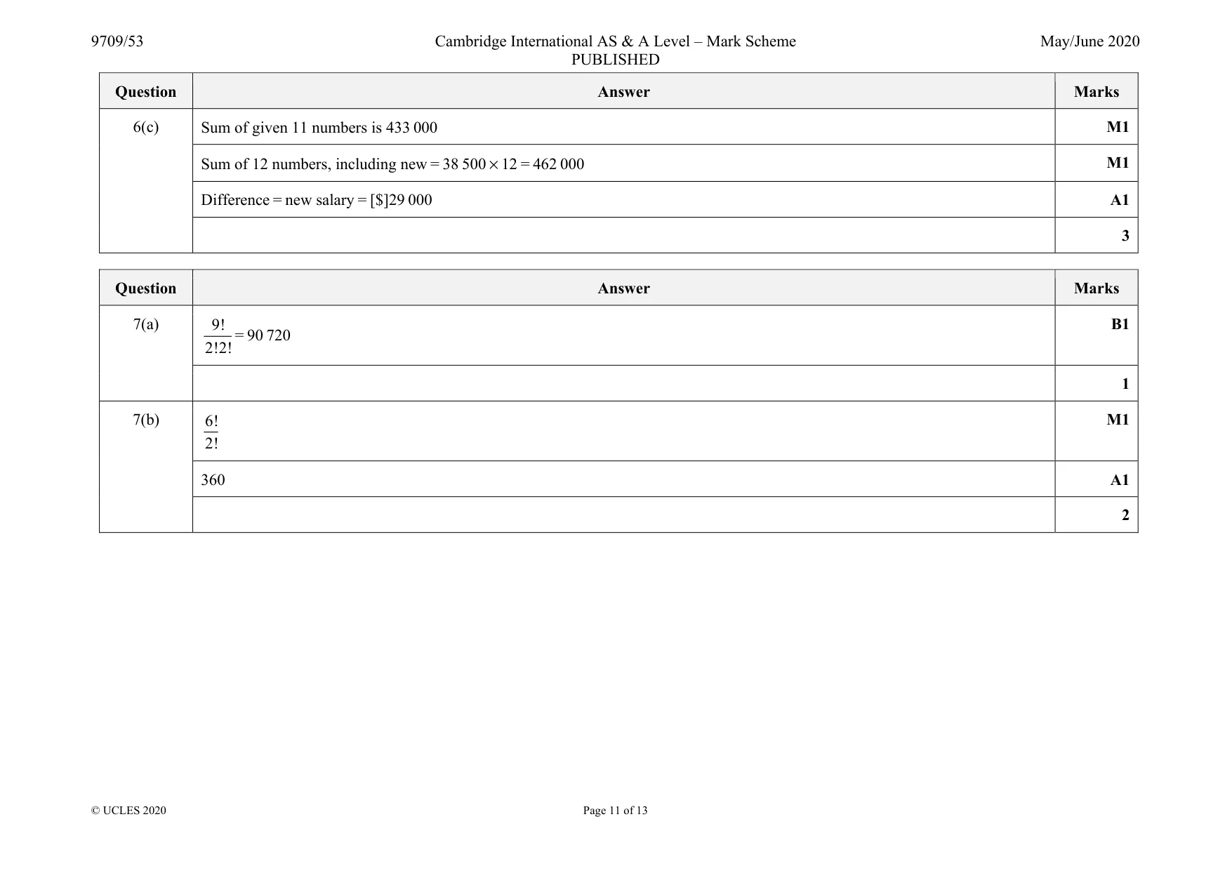 Mark scheme, page 11 of 13