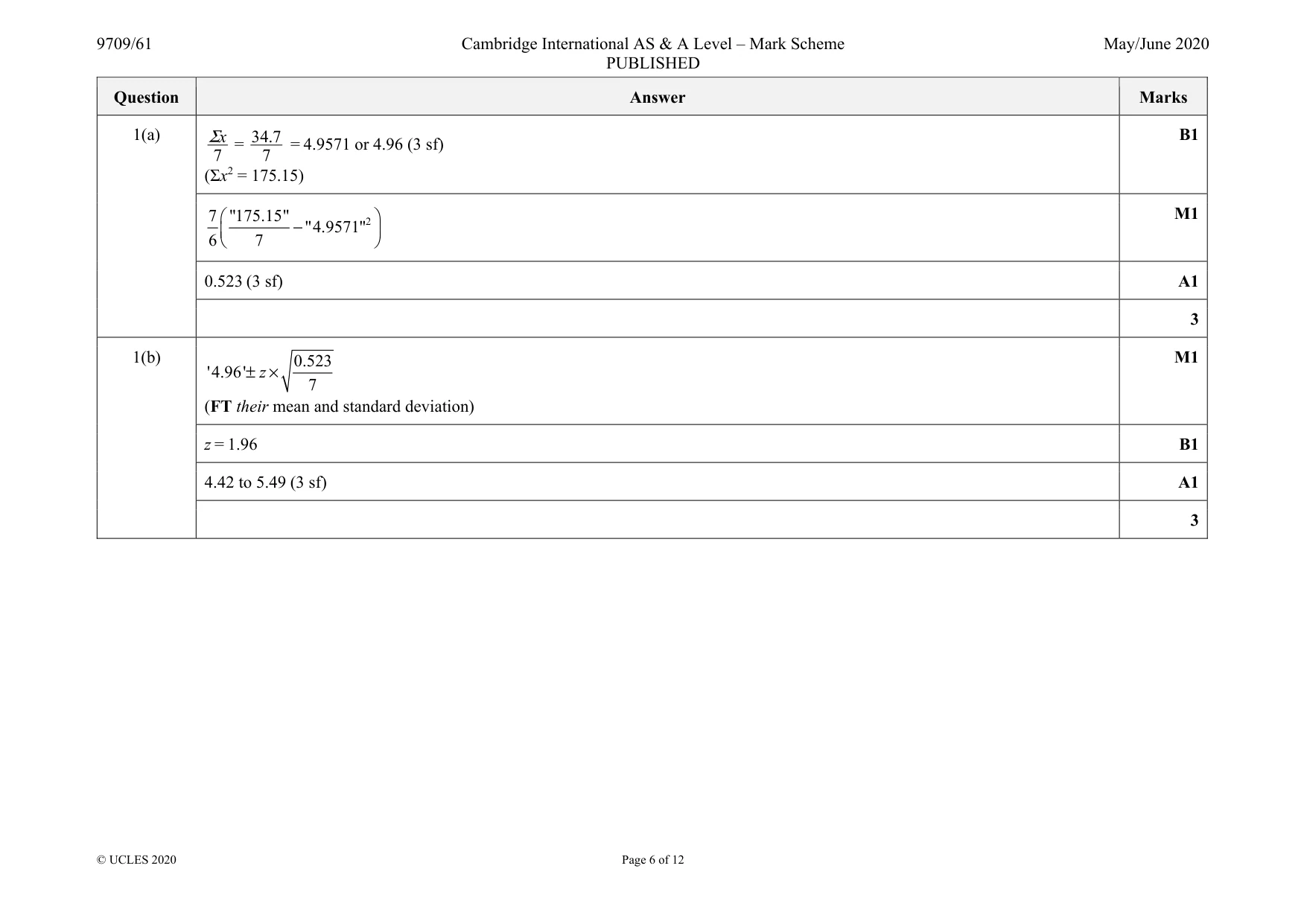 Mark scheme, page 6 of 12