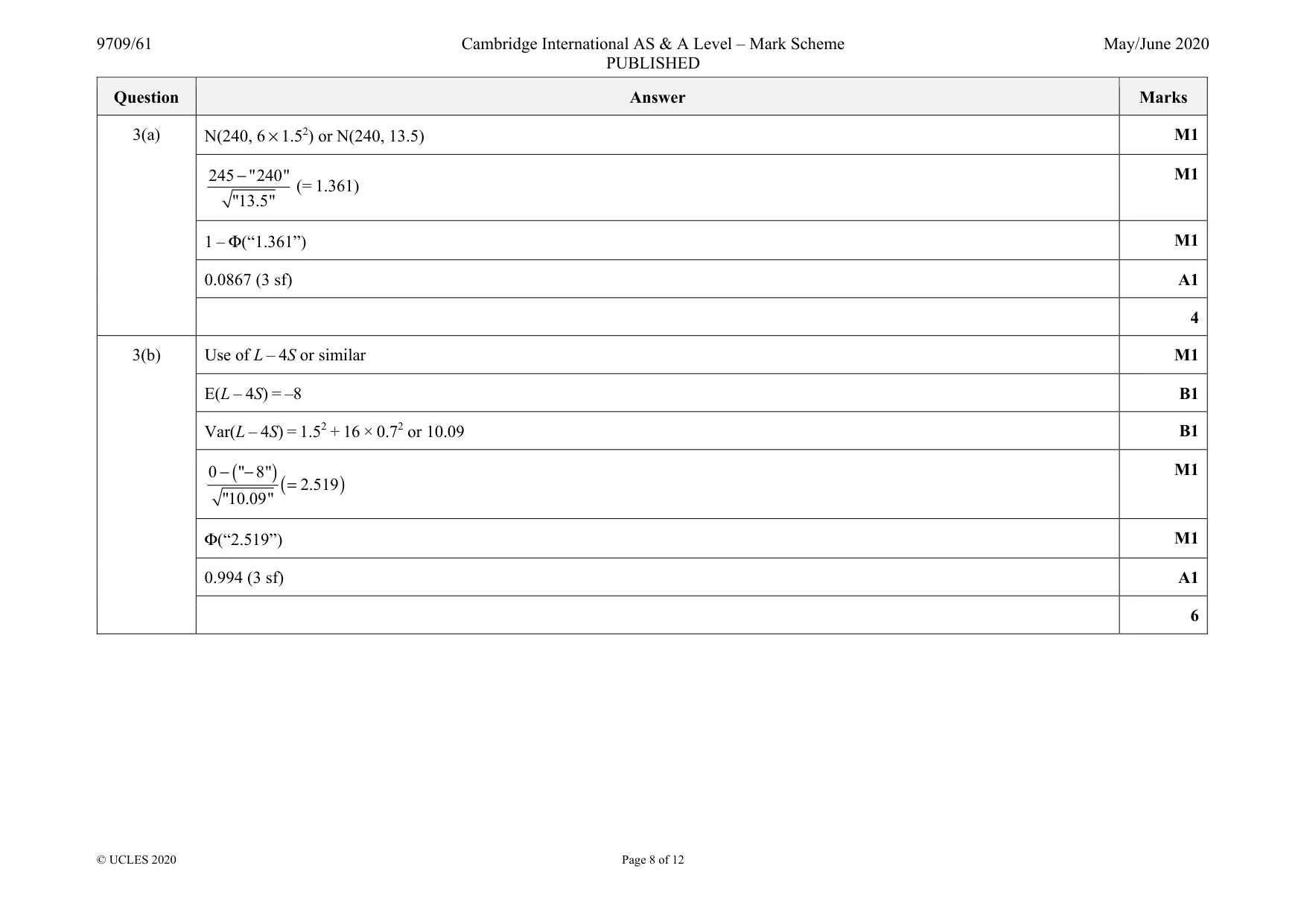 Mark scheme, page 8 of 12