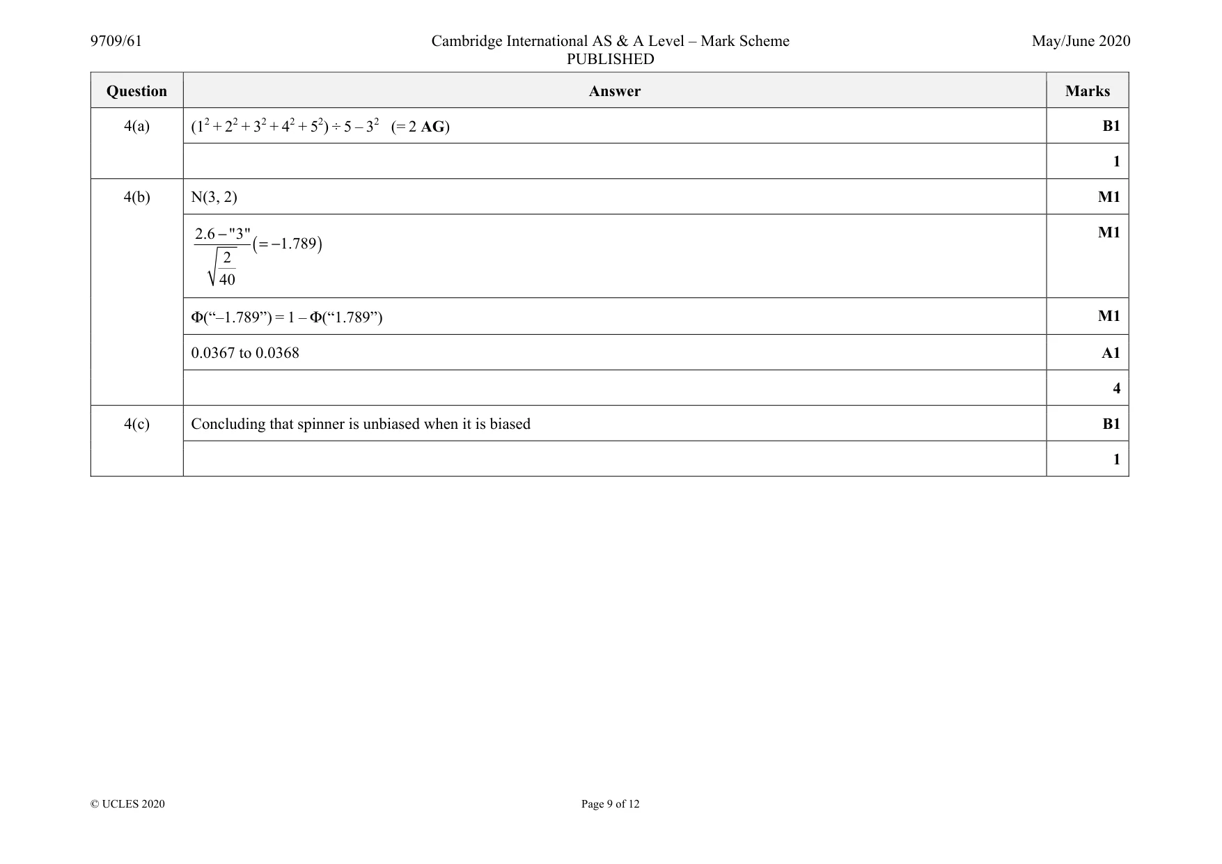 Mark scheme, page 9 of 12