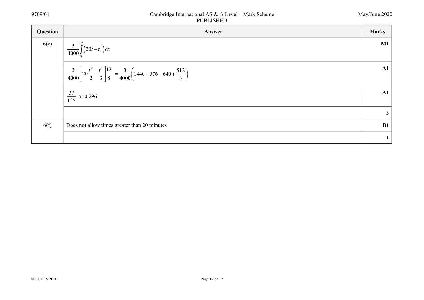 Mark scheme, page 12 of 12