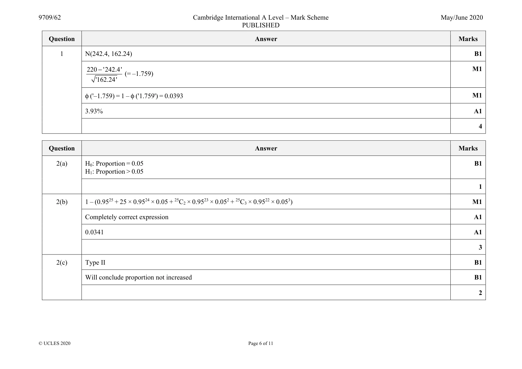 Mark scheme, page 6 of 11