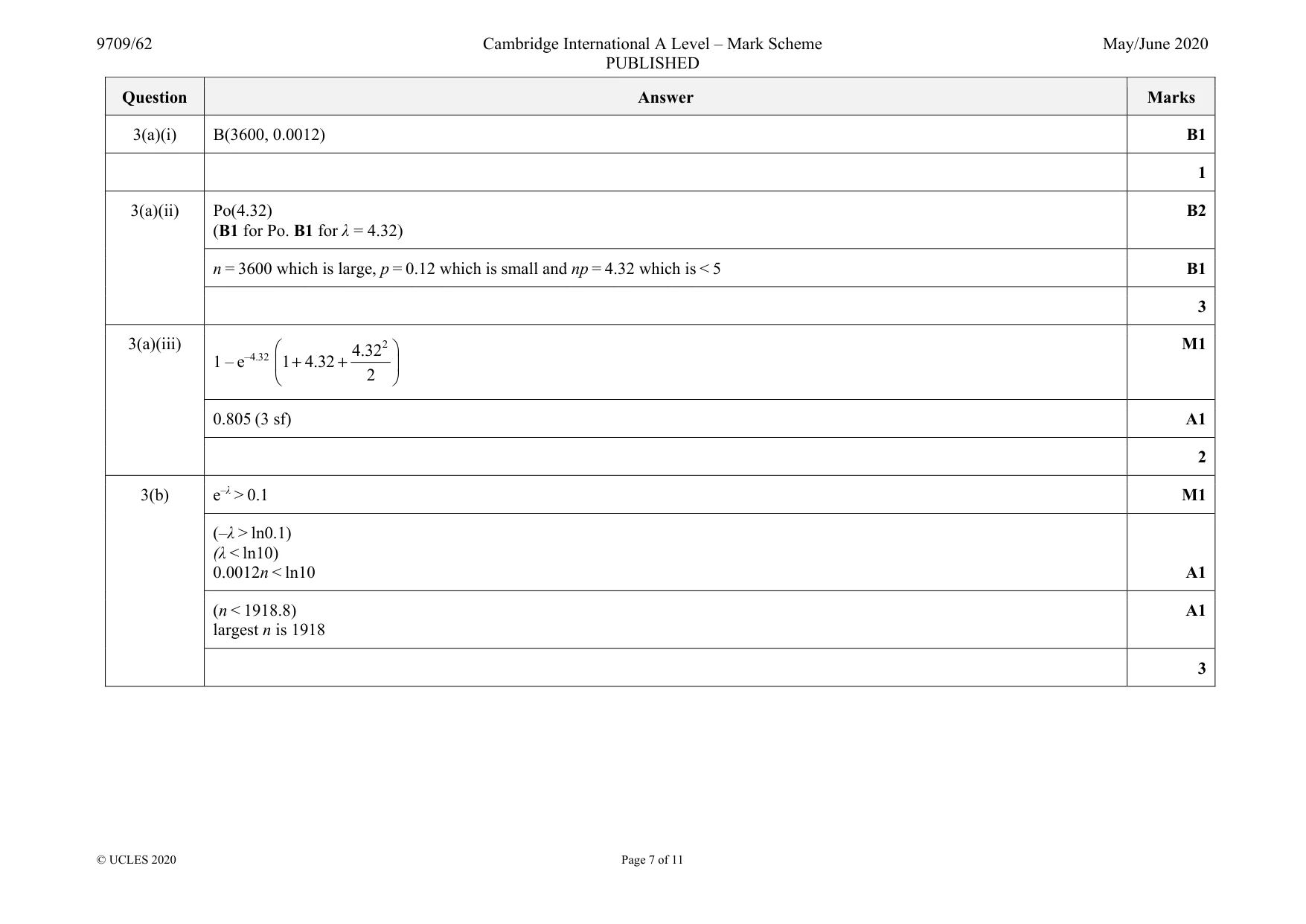 Mark scheme, page 7 of 11