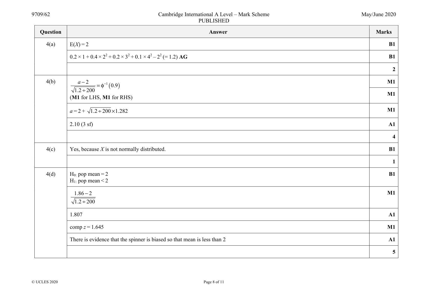 Mark scheme, page 8 of 11