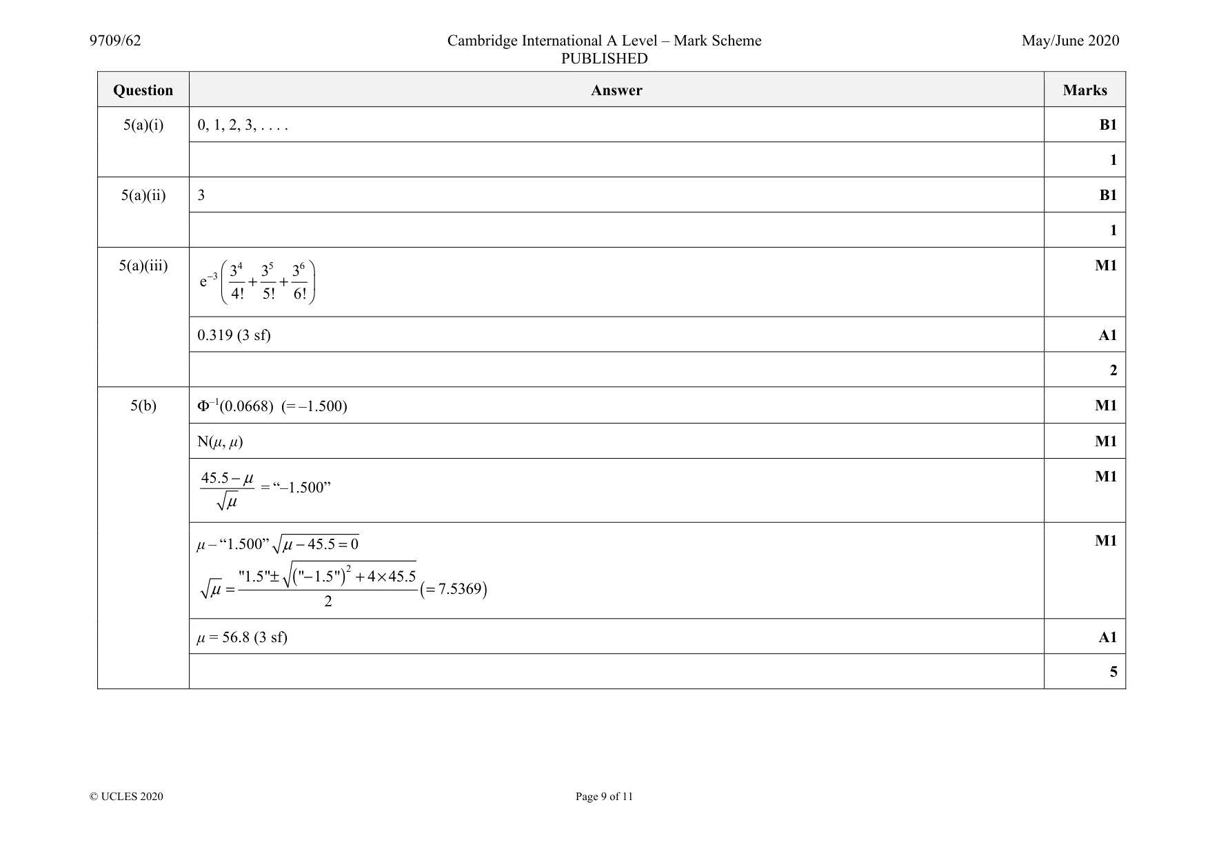 Mark scheme, page 9 of 11