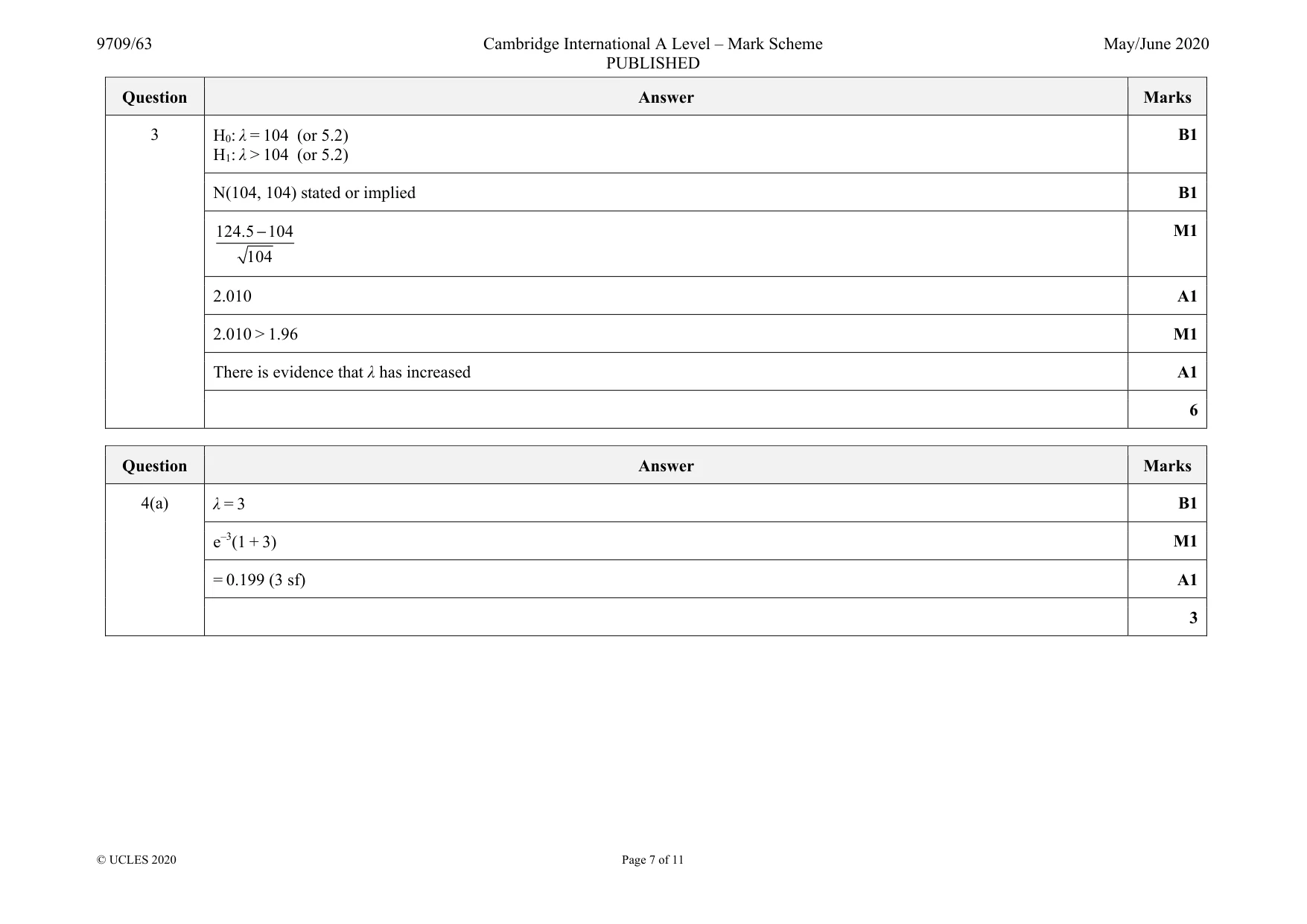 Mark scheme, page 7 of 11