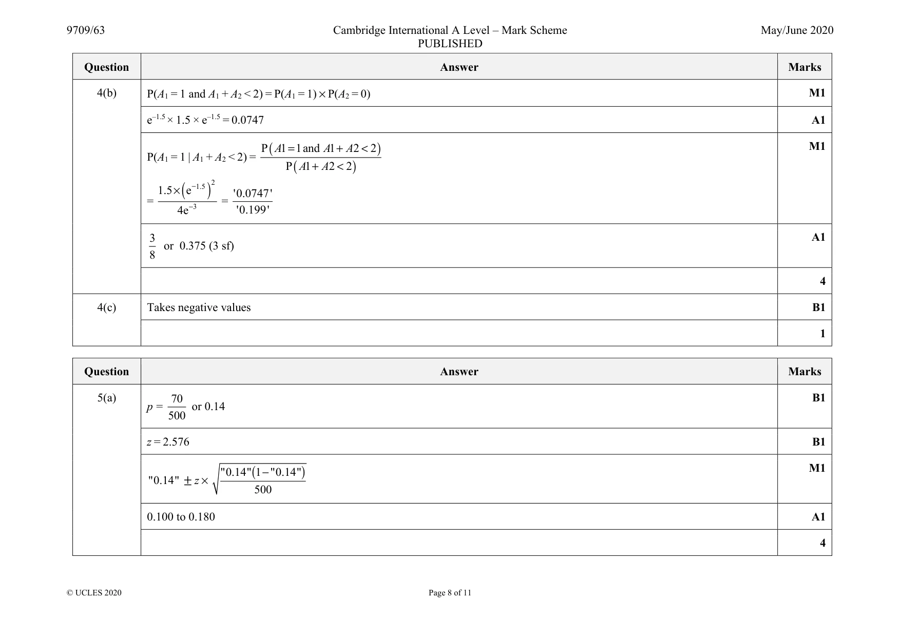Mark scheme, page 8 of 11