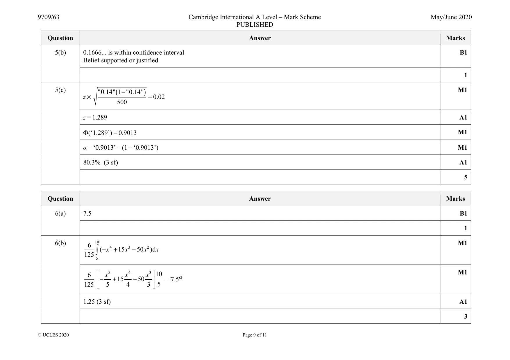 Mark scheme, page 9 of 11