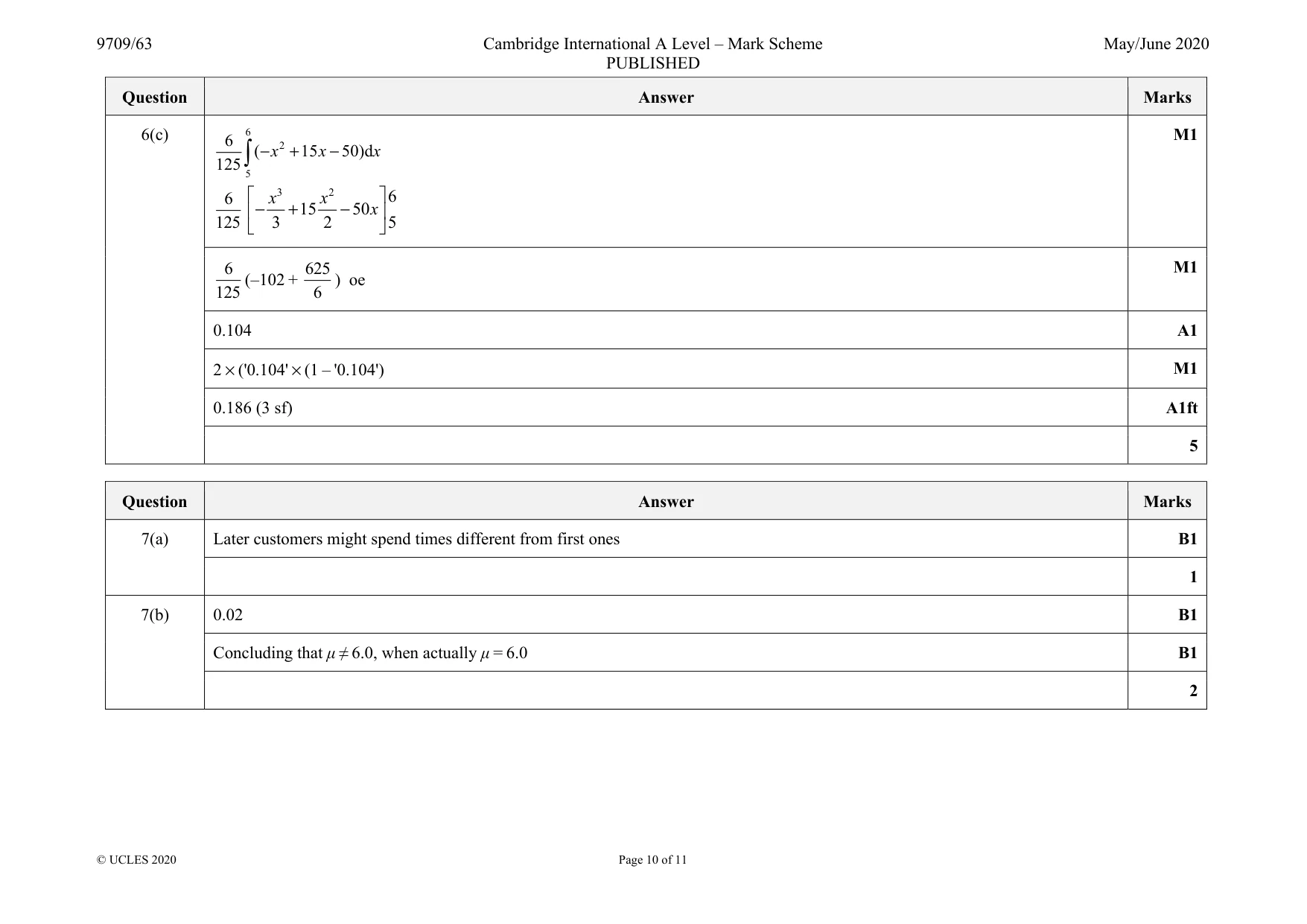 Mark scheme, page 10 of 11