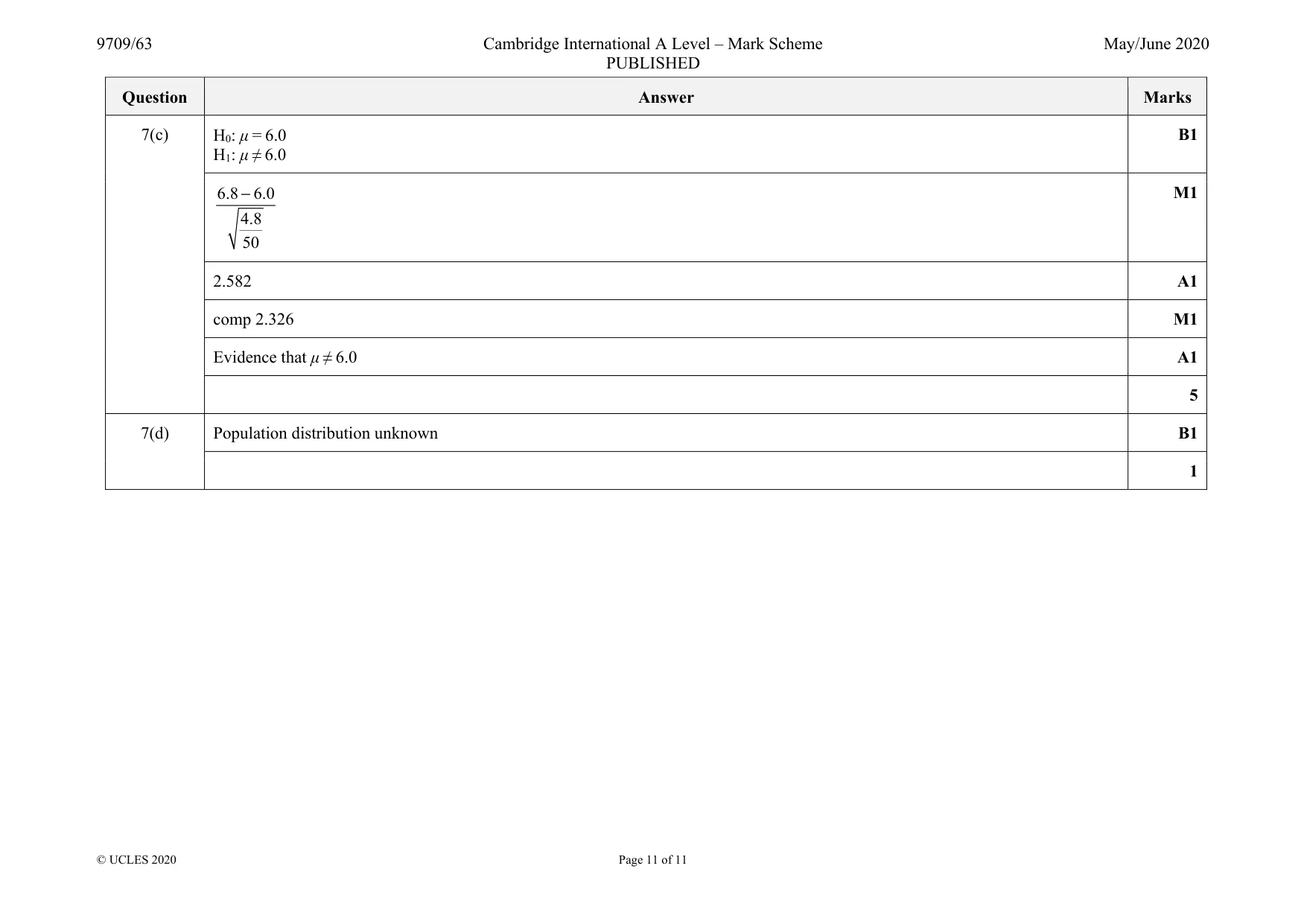 Mark scheme, page 11 of 11