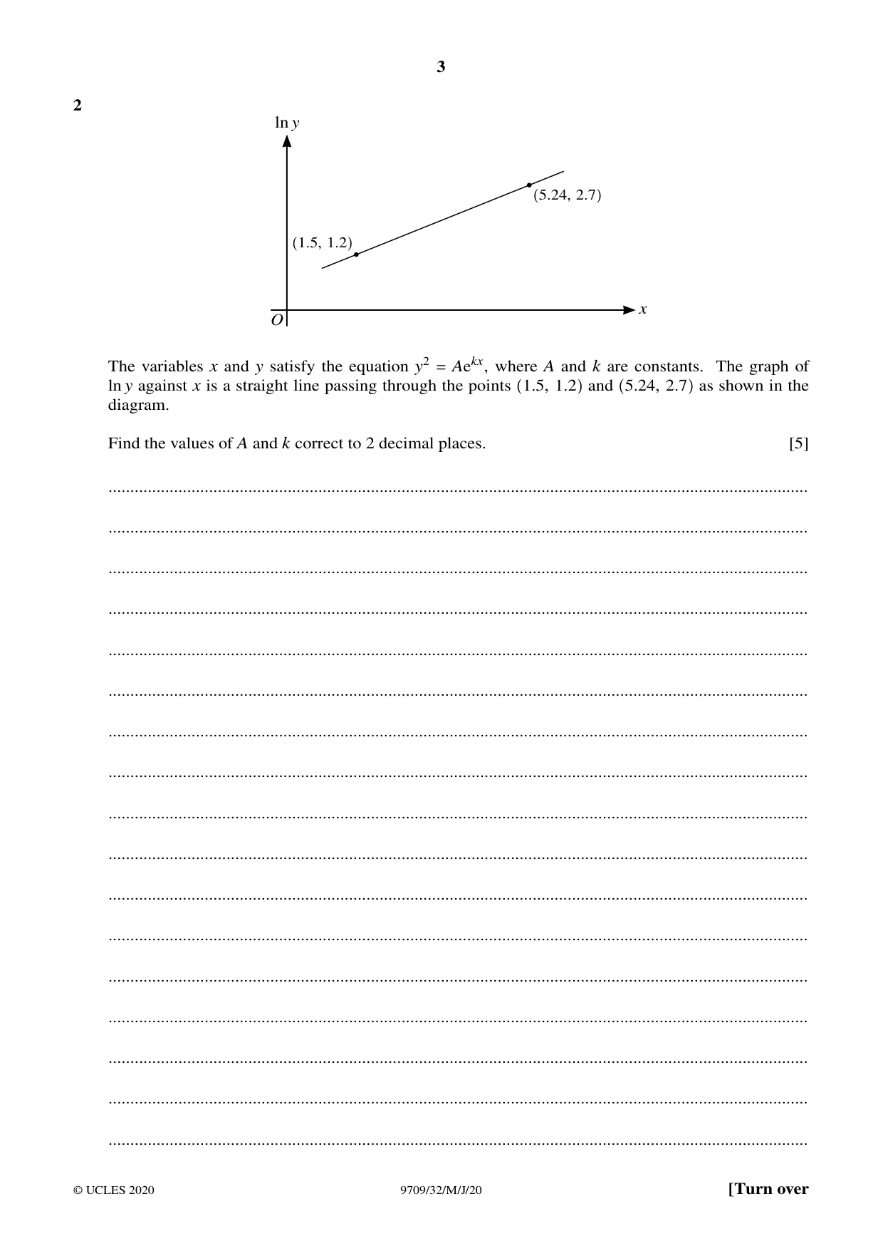 Cambridge A Level Mathematics 9709 2020 May/June Paper 3 · Variant 2 question paper, page 3 of 20