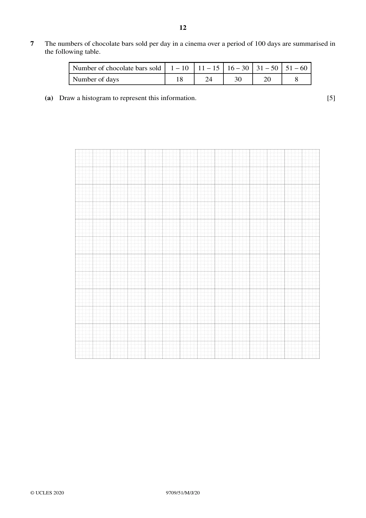 Cambridge A Level Mathematics 9709 2020 May/June Paper 5 · Variant 1 question paper, page 12 of 16