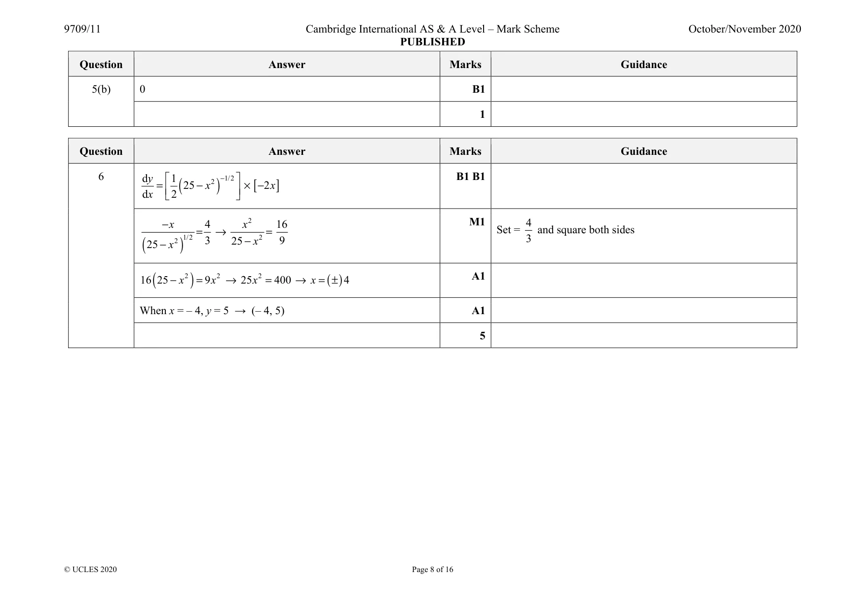 Mark scheme, page 8 of 16