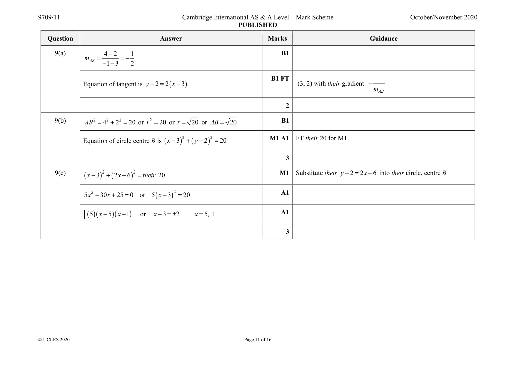 Mark scheme, page 11 of 16
