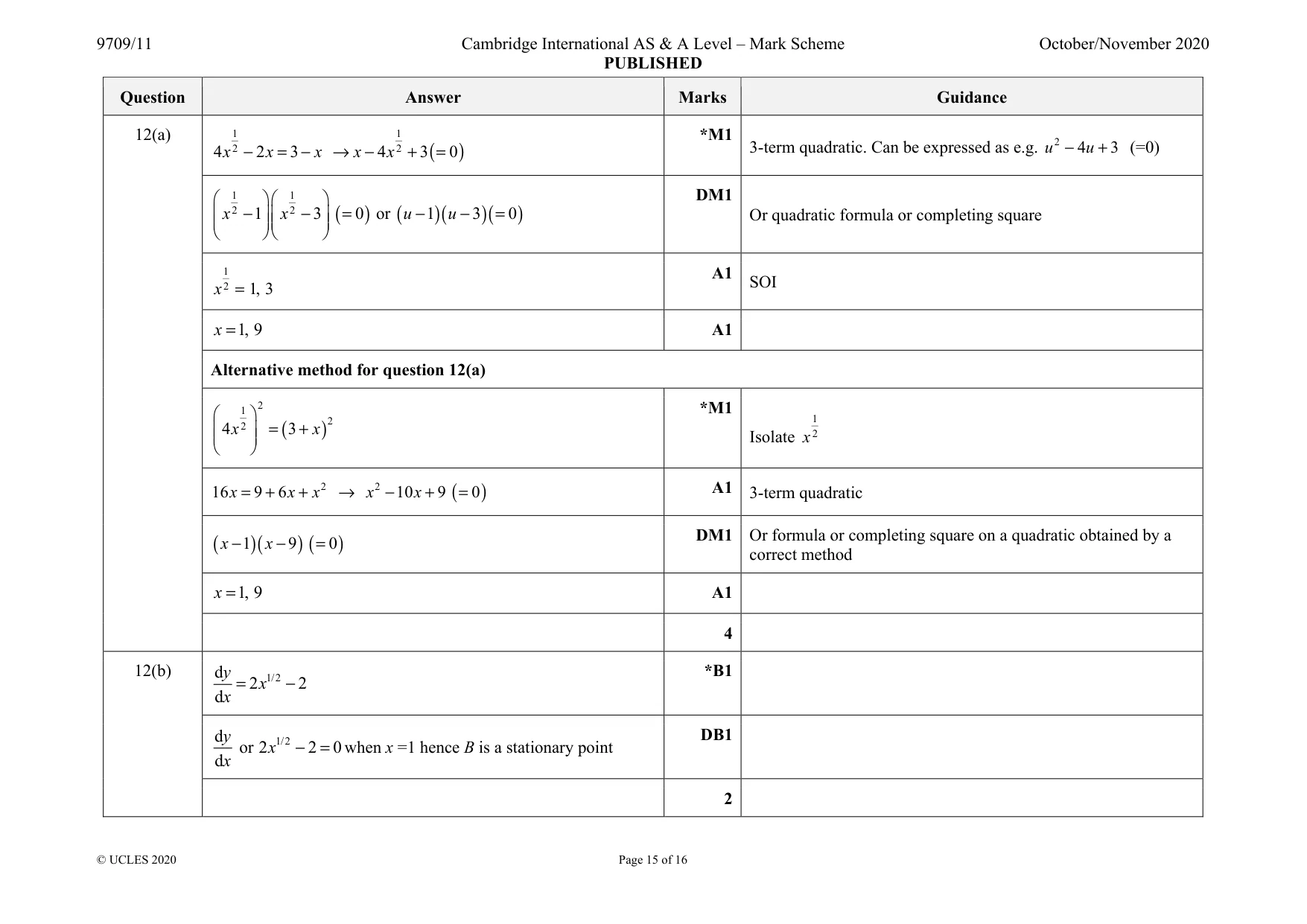 Mark scheme, page 15 of 16