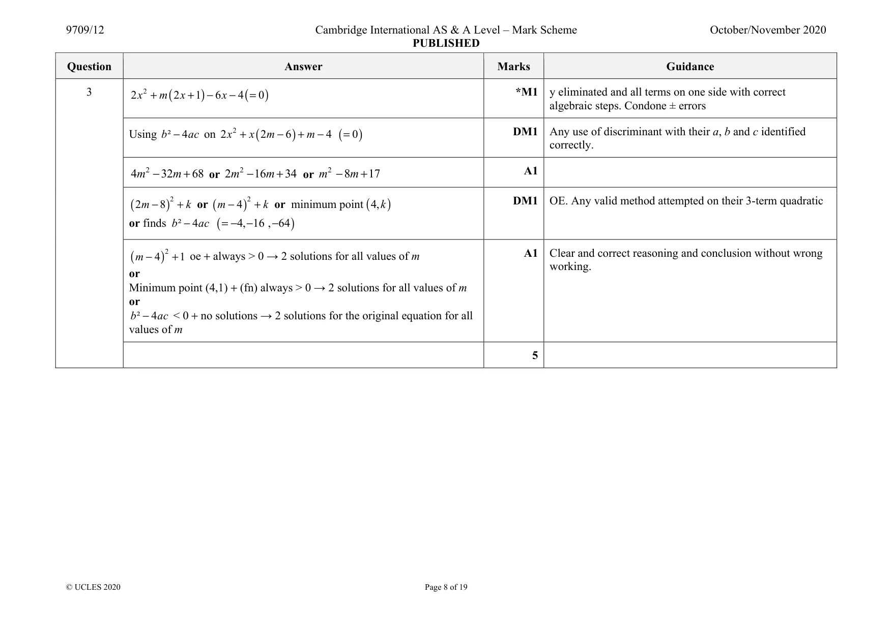 Mark scheme, page 8 of 19