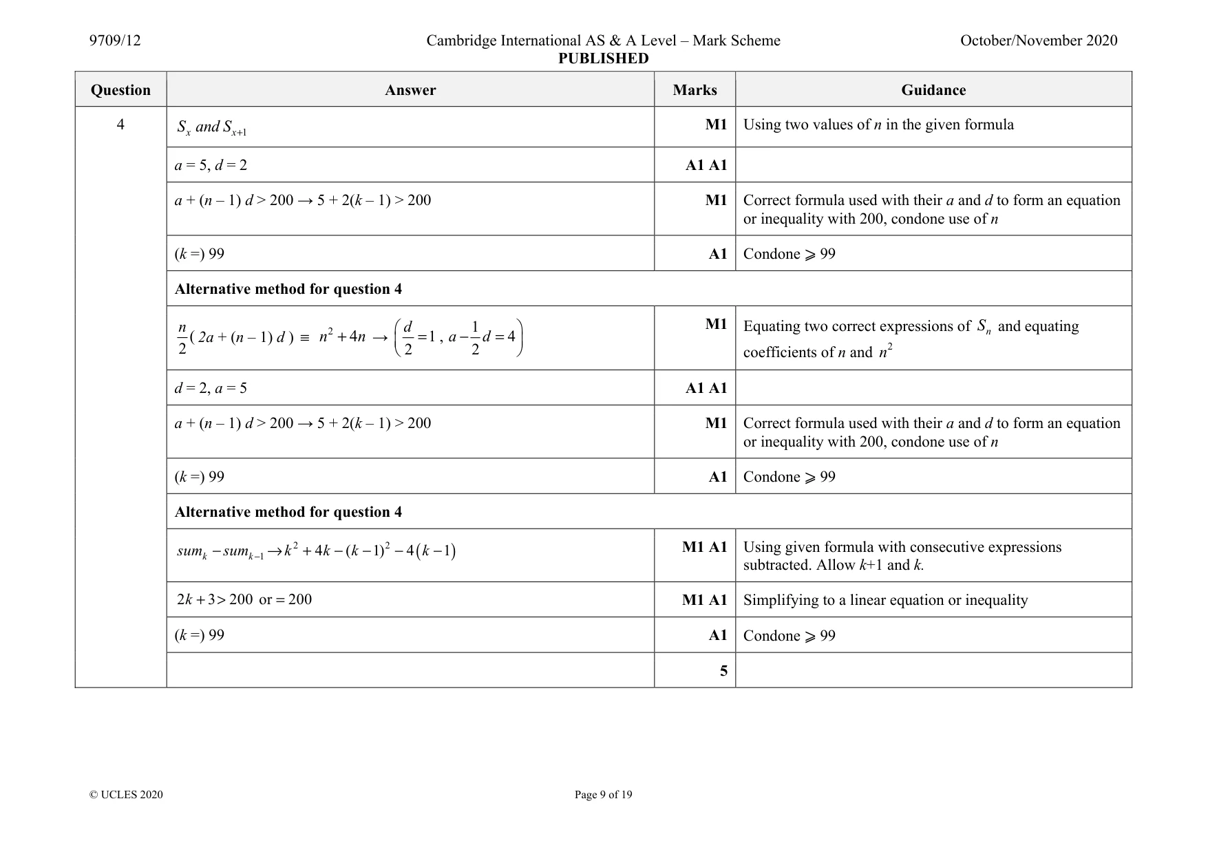 Mark scheme, page 9 of 19