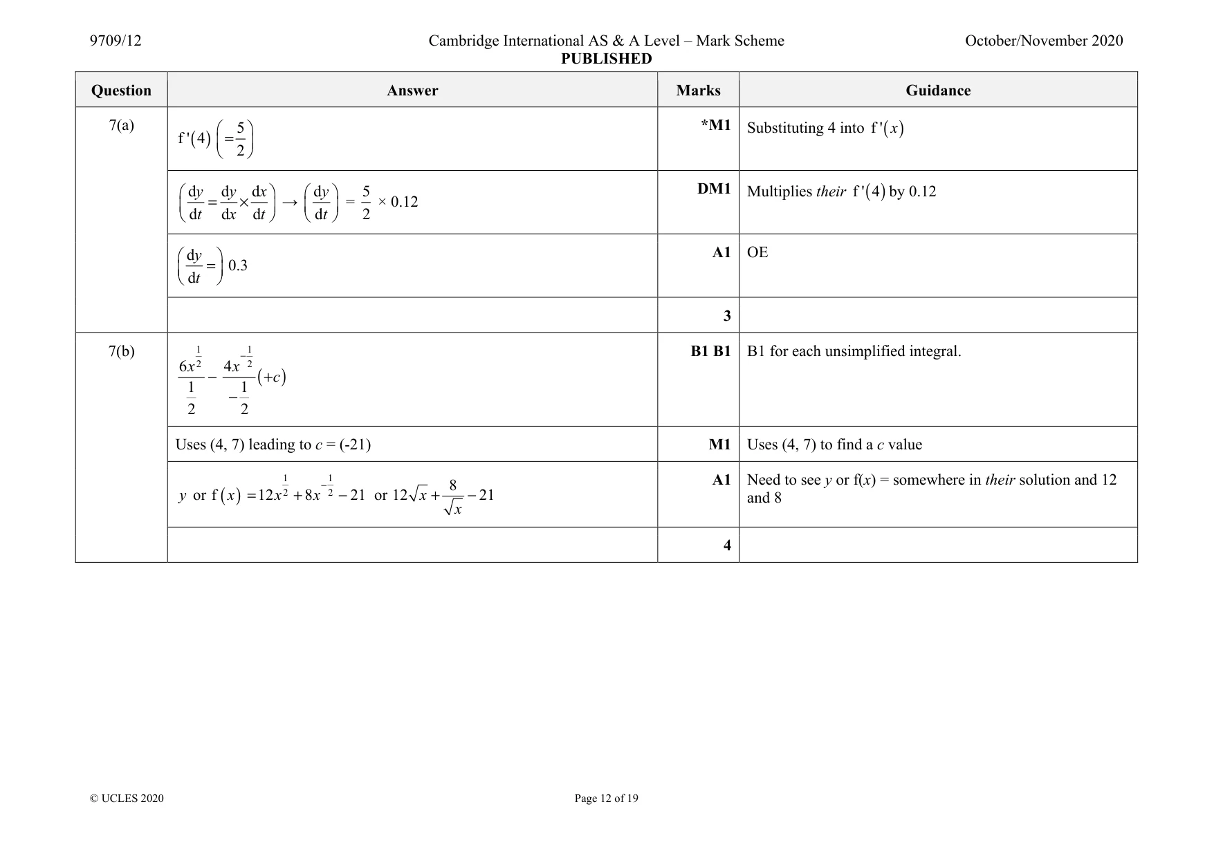Mark scheme, page 12 of 19