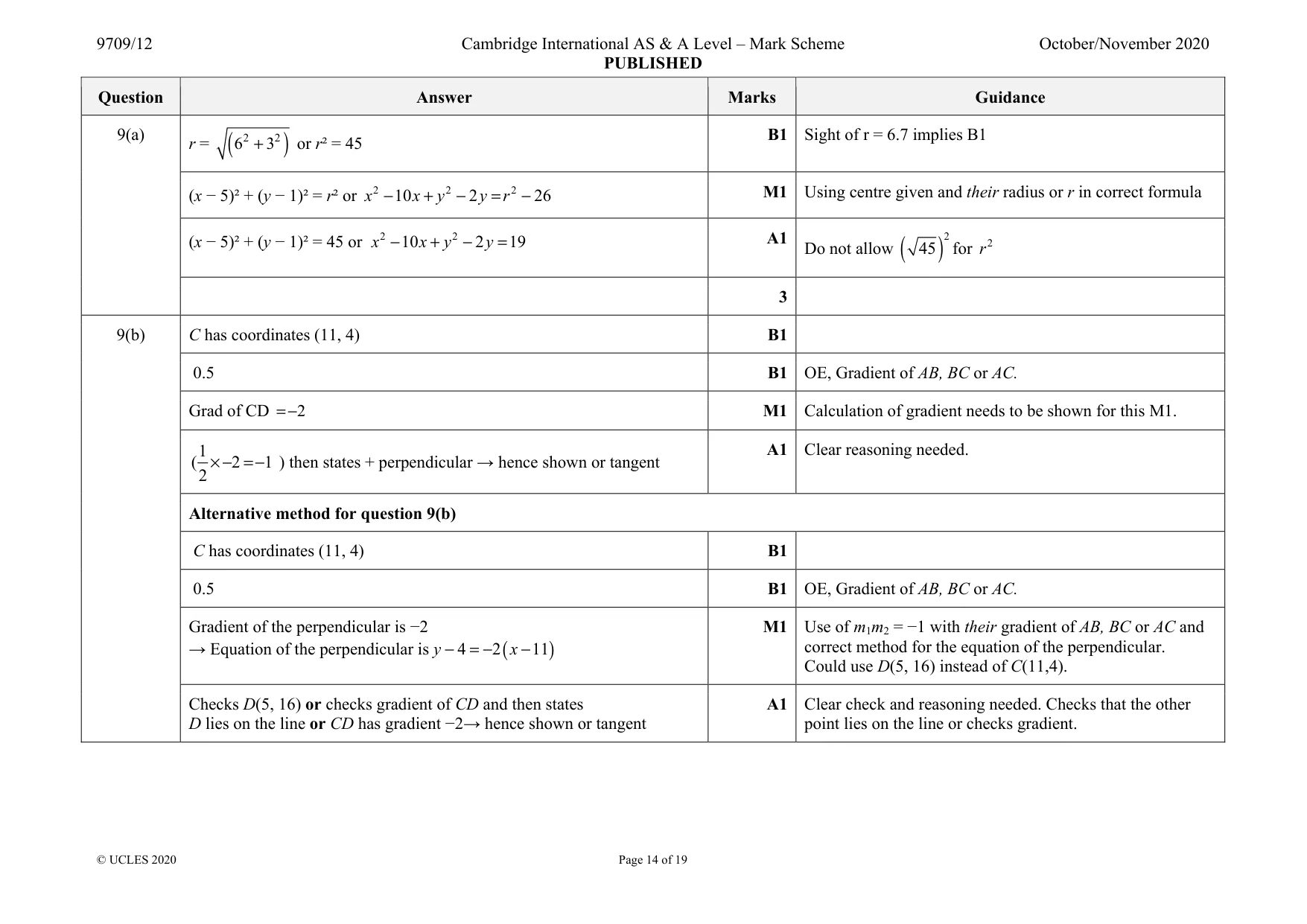 Mark scheme, page 14 of 19