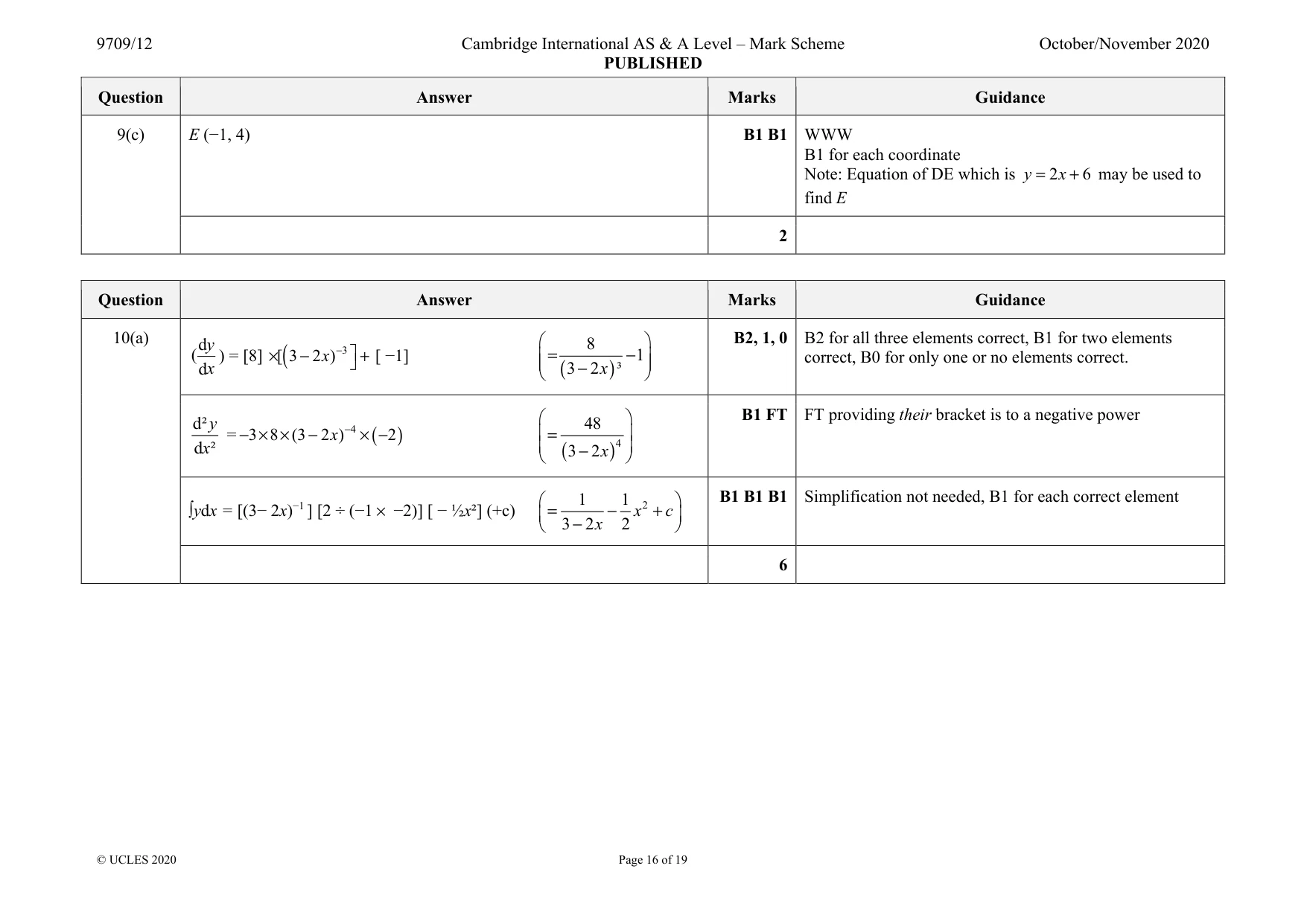 Mark scheme, page 16 of 19