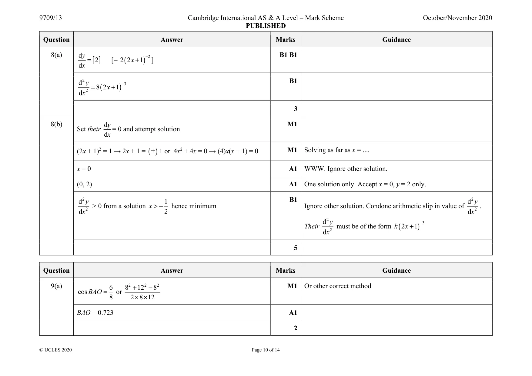 Mark scheme, page 10 of 14