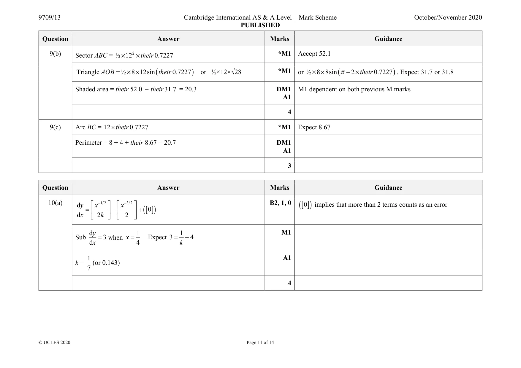 Mark scheme, page 11 of 14