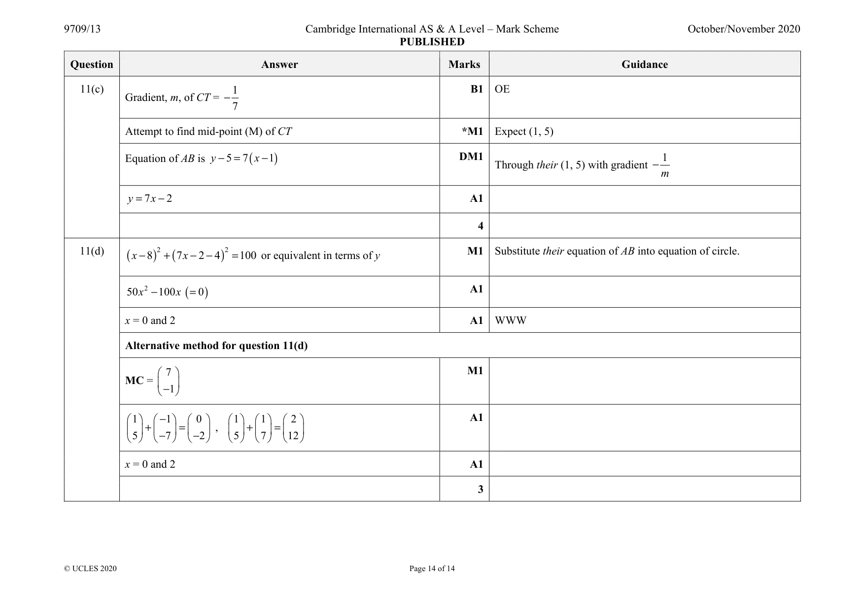Mark scheme, page 14 of 14