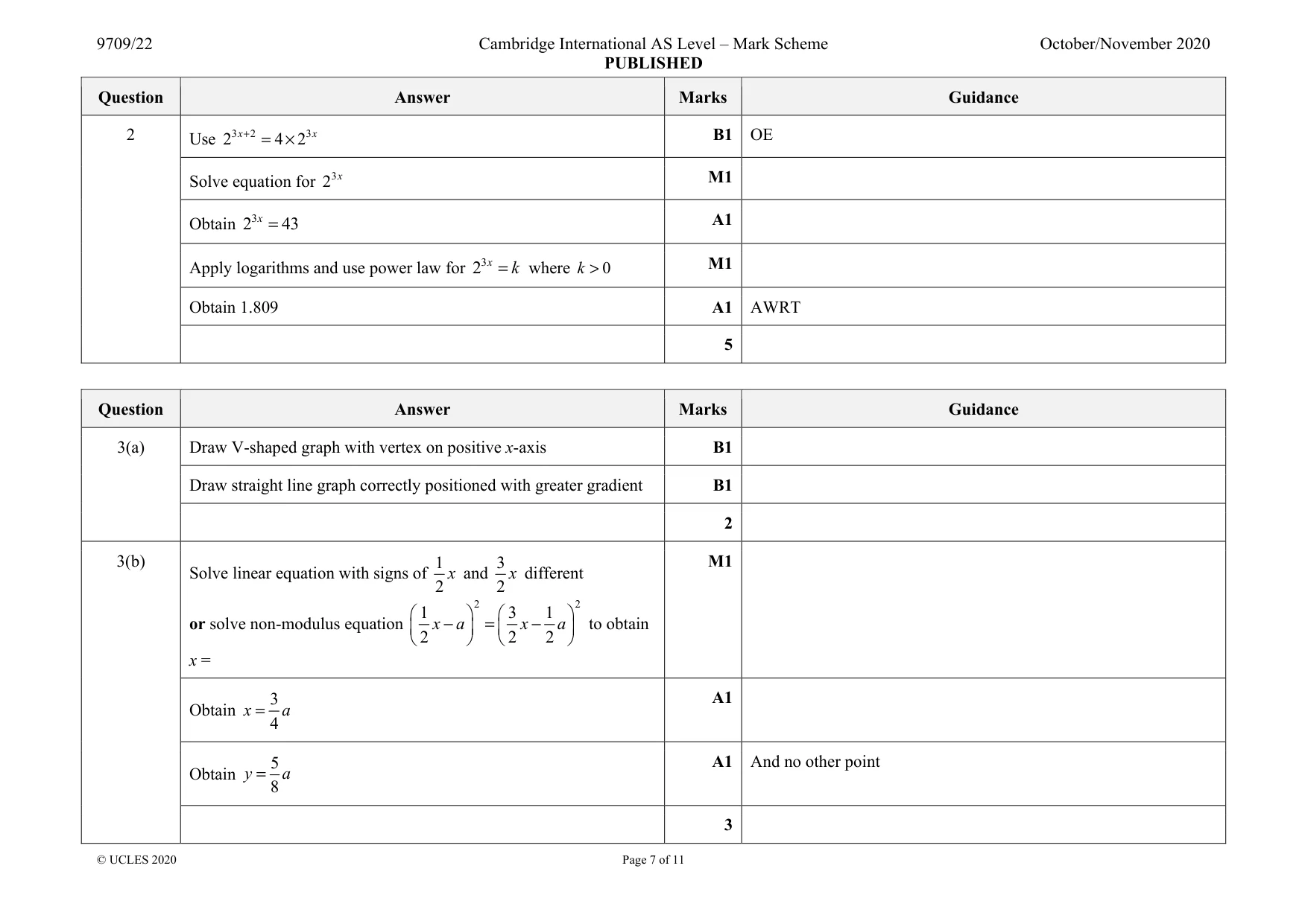 Mark scheme, page 7 of 11