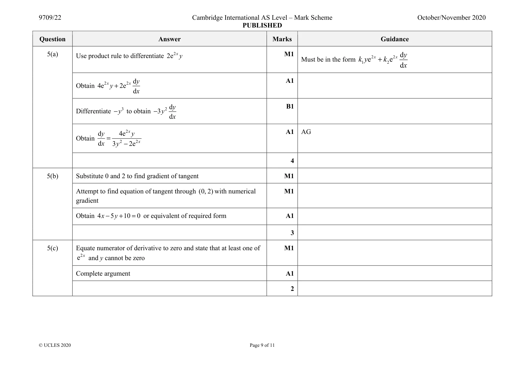 Mark scheme, page 9 of 11