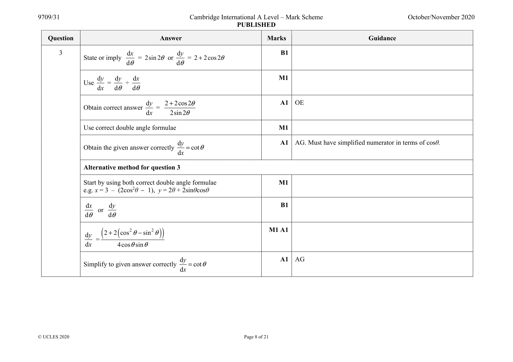 Mark scheme, page 8 of 21