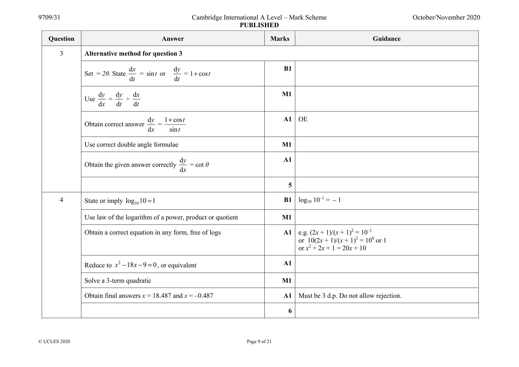 Mark scheme, page 9 of 21