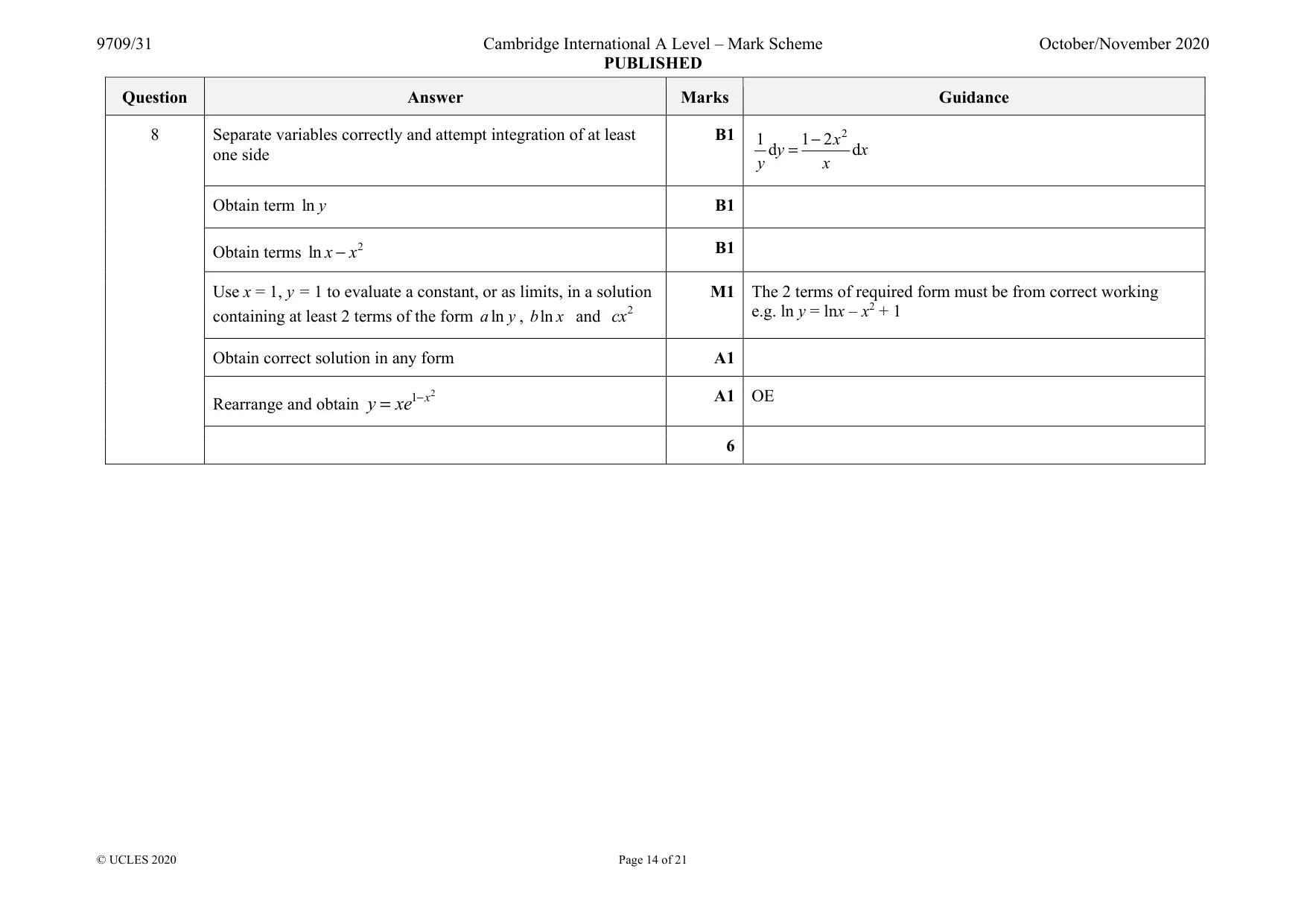 Mark scheme, page 14 of 21