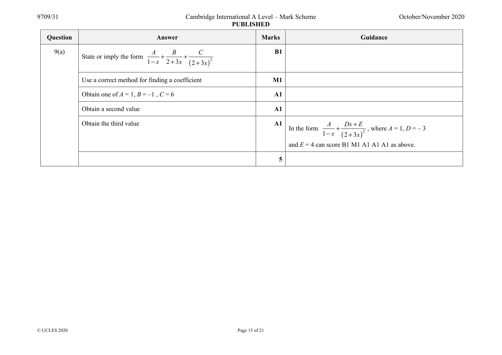 Mark scheme, page 15 of 21