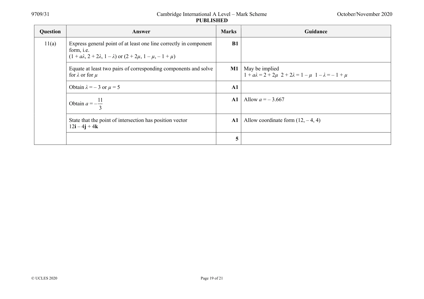 Mark scheme, page 19 of 21