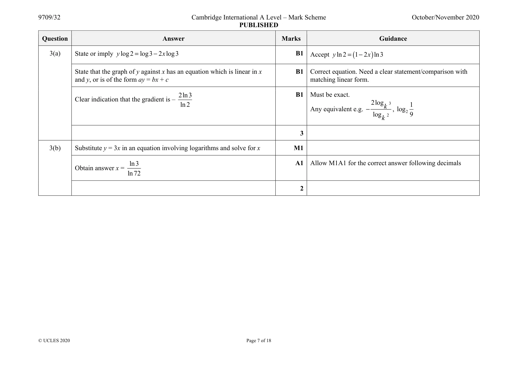 Mark scheme, page 7 of 18