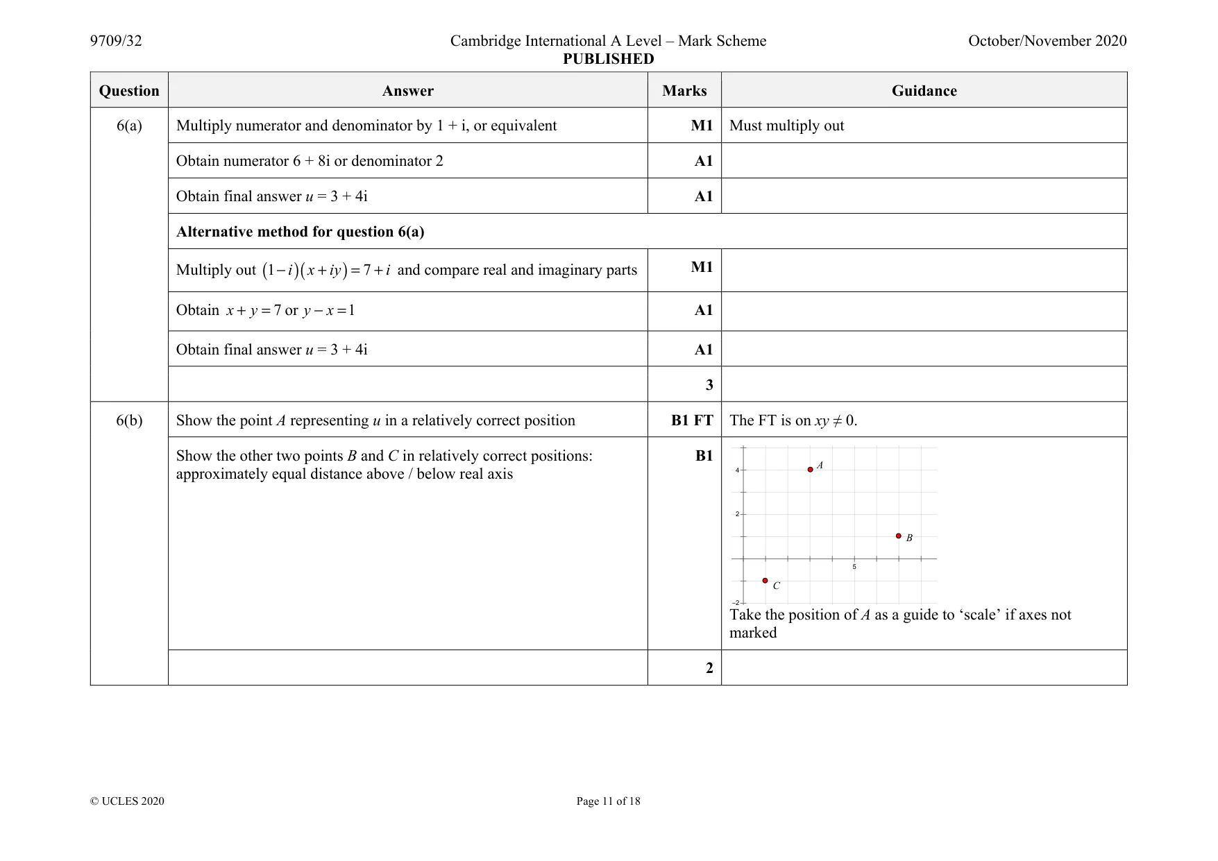 Mark scheme, page 11 of 18