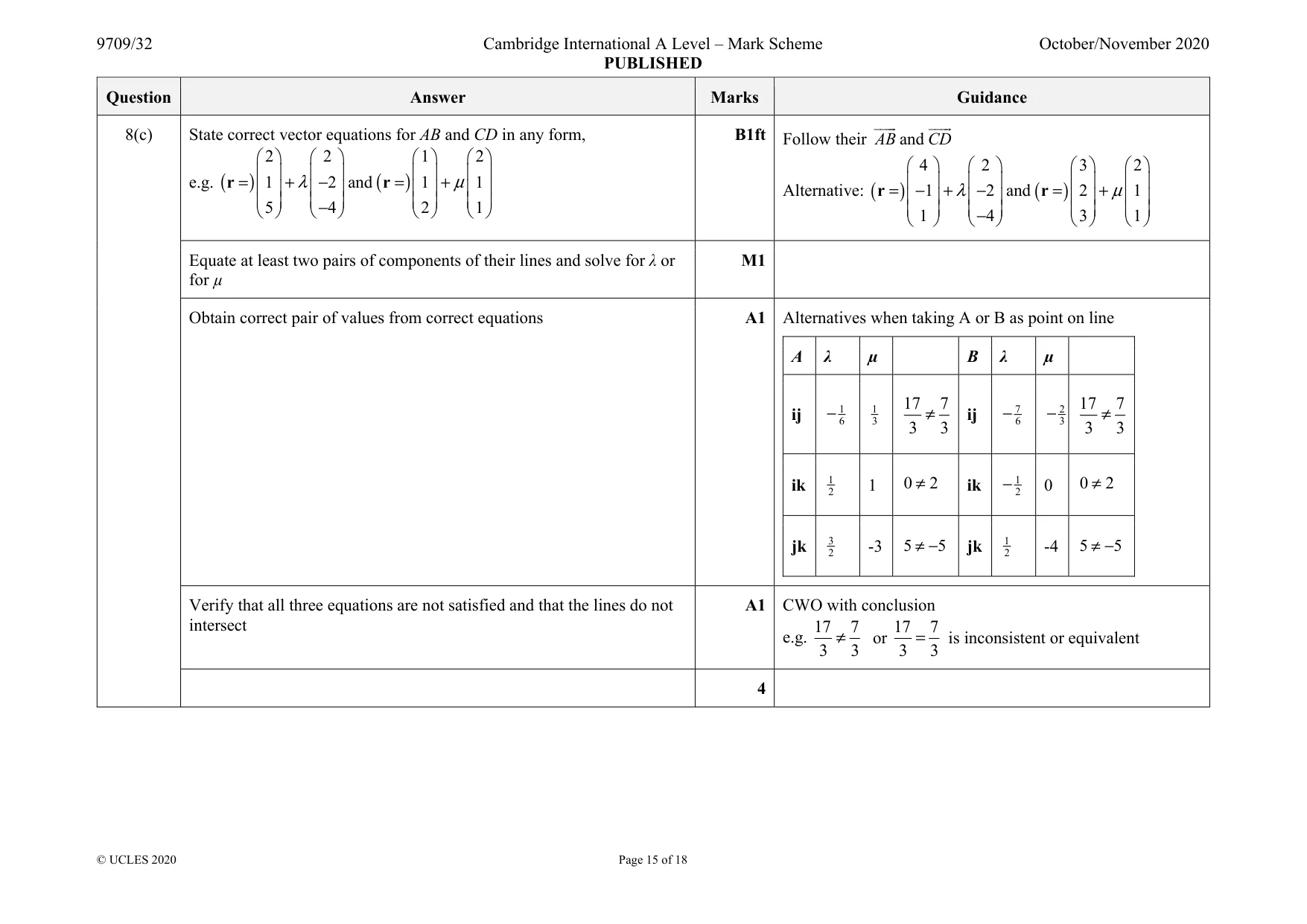 Mark scheme, page 15 of 18
