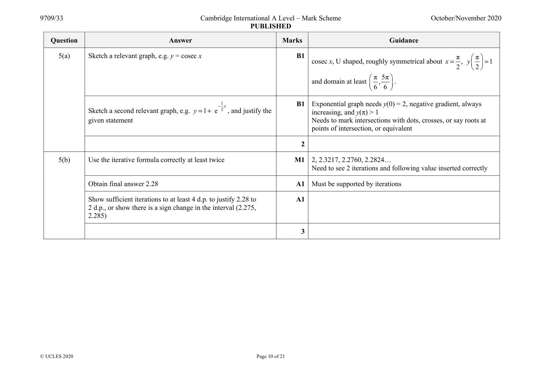 Mark scheme, page 10 of 21