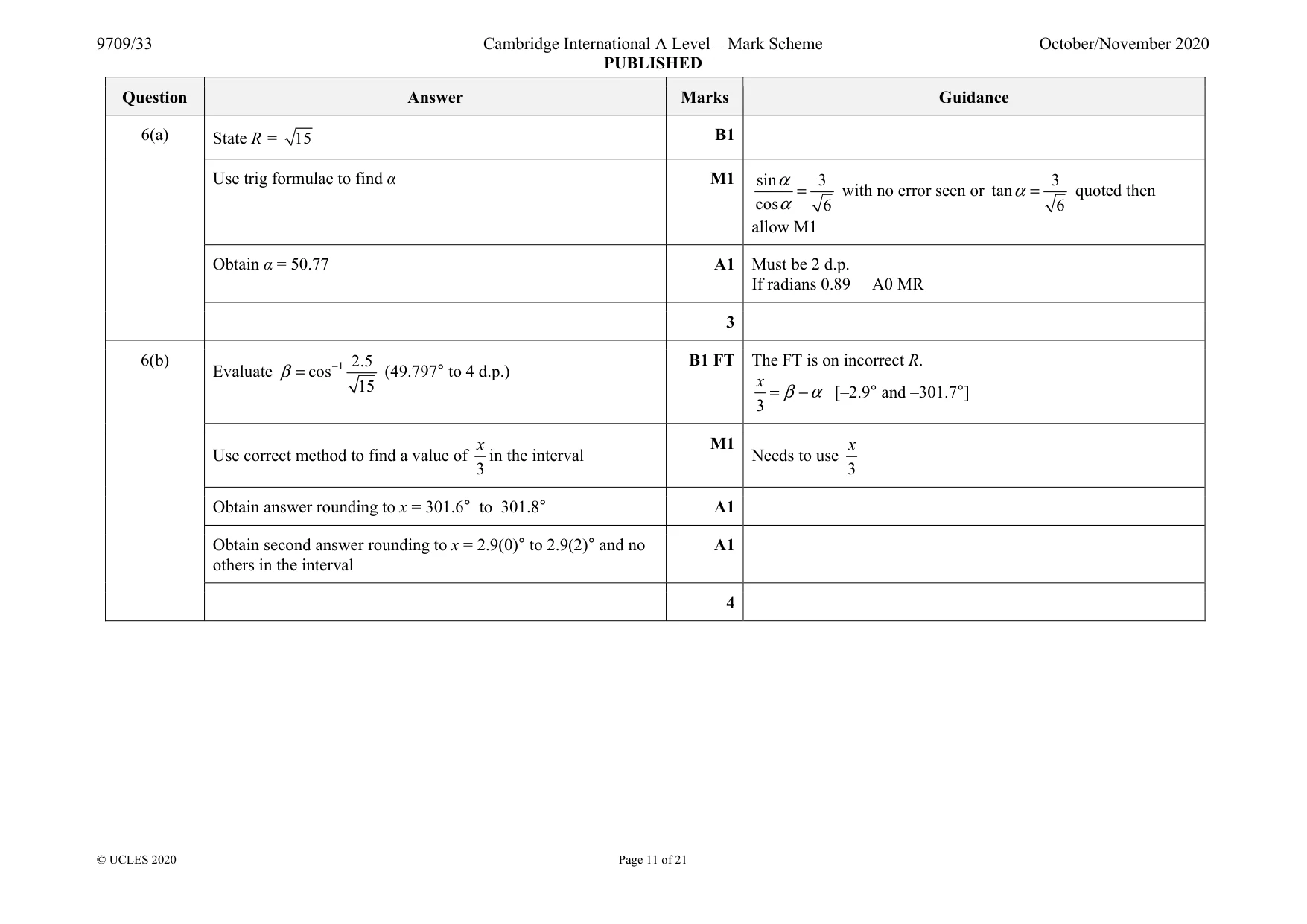 Mark scheme, page 11 of 21