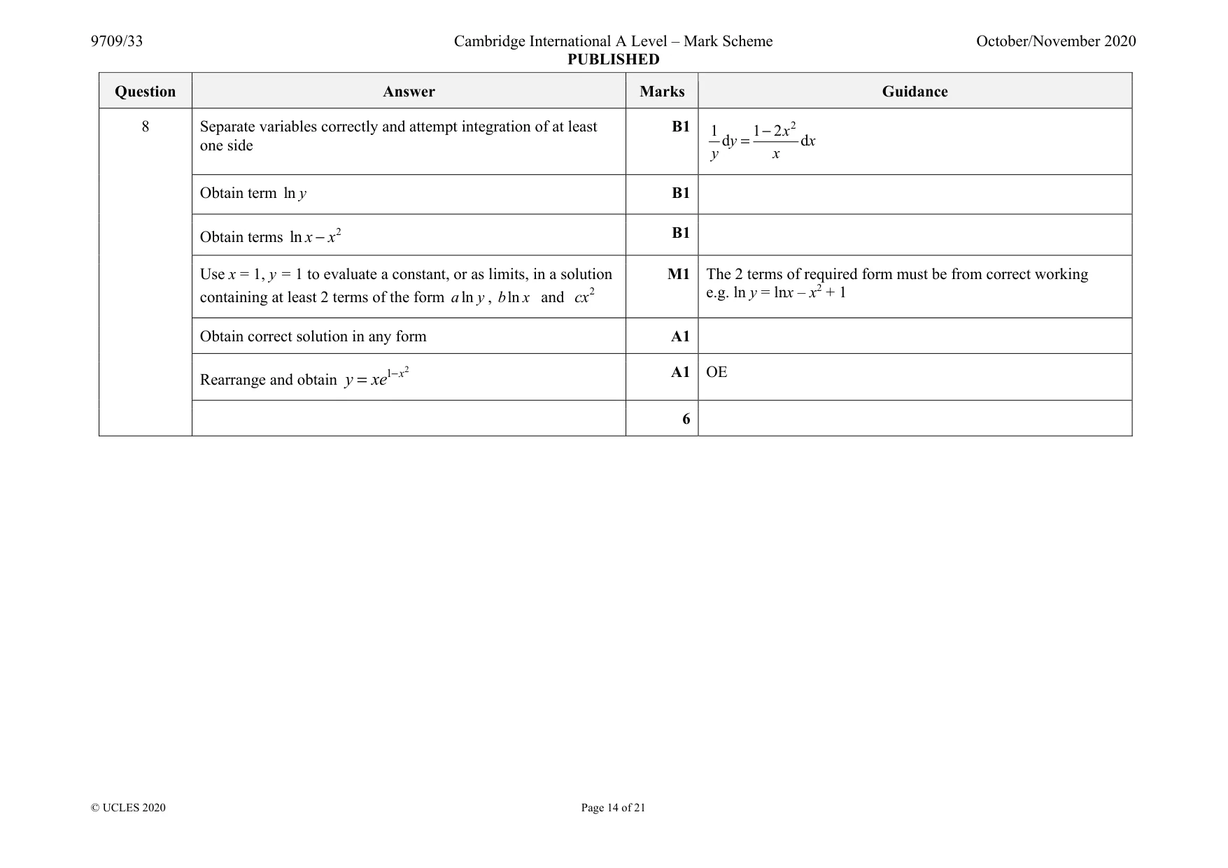 Mark scheme, page 14 of 21